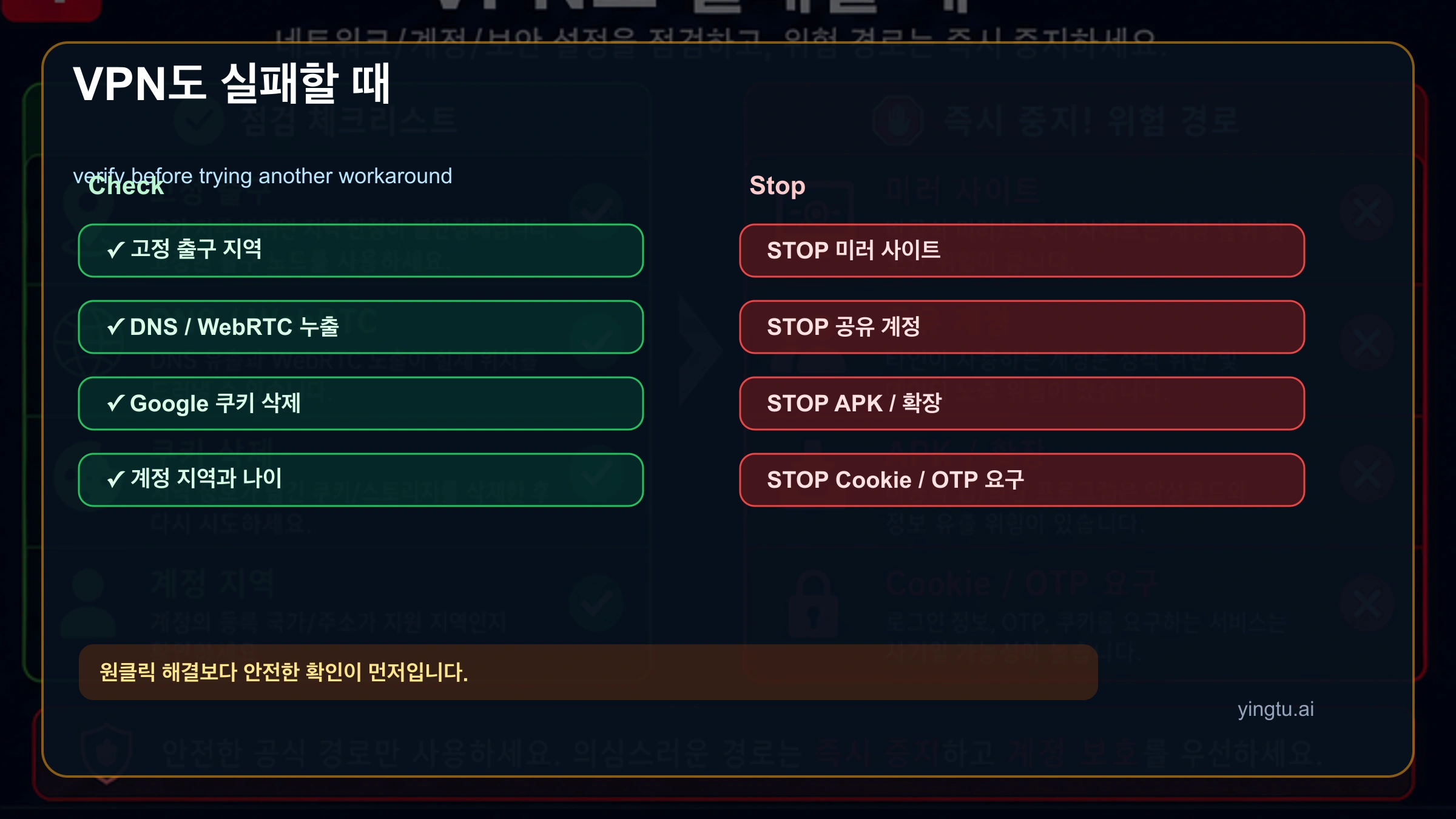 Gemini VPN/TUN/Clash 점검과 위험 경로 중단 규칙
