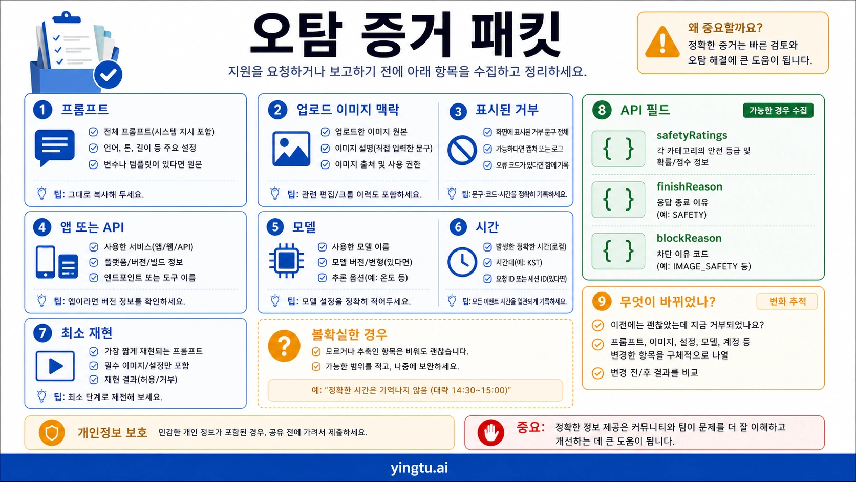 Gemini 이미지 거부 오탐 증거 패킷