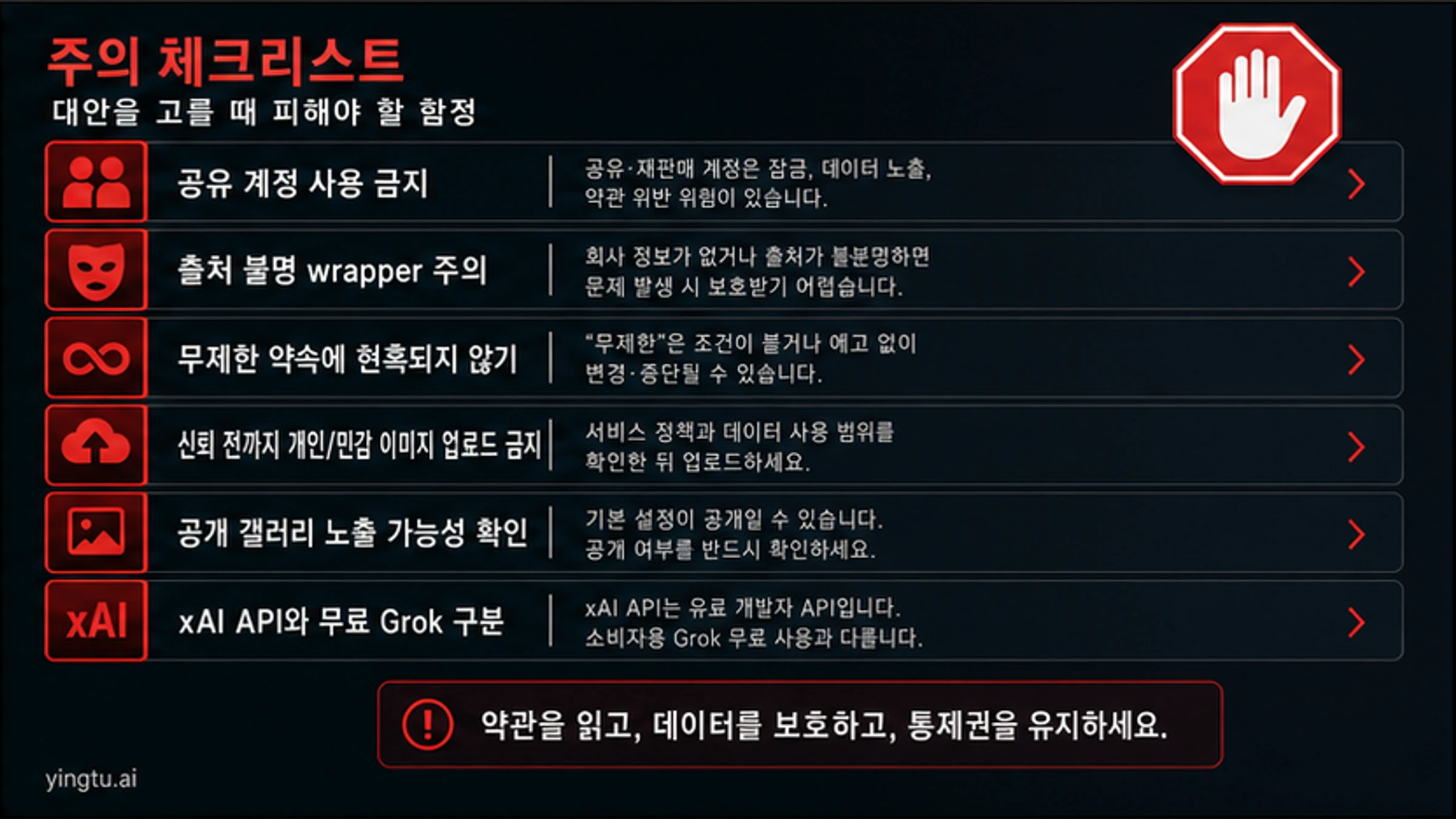 무료 Grok 대안을 쓰기 전 확인할 중지 규칙: 공유 계정, 소유자 불명 사이트, 무제한 주장, 개인 이미지 업로드, API 혼동