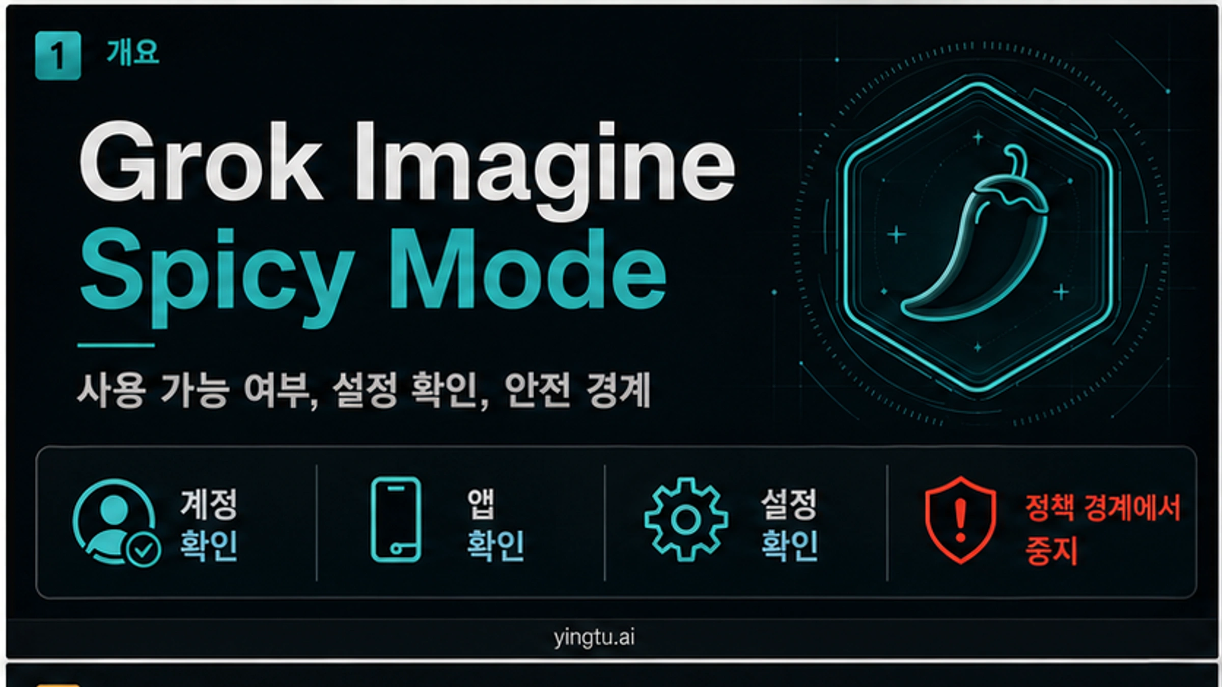 Grok Imagine Spicy Mode는 아직 되나: 설정 확인, 안 보이는 이유, 안전 경계