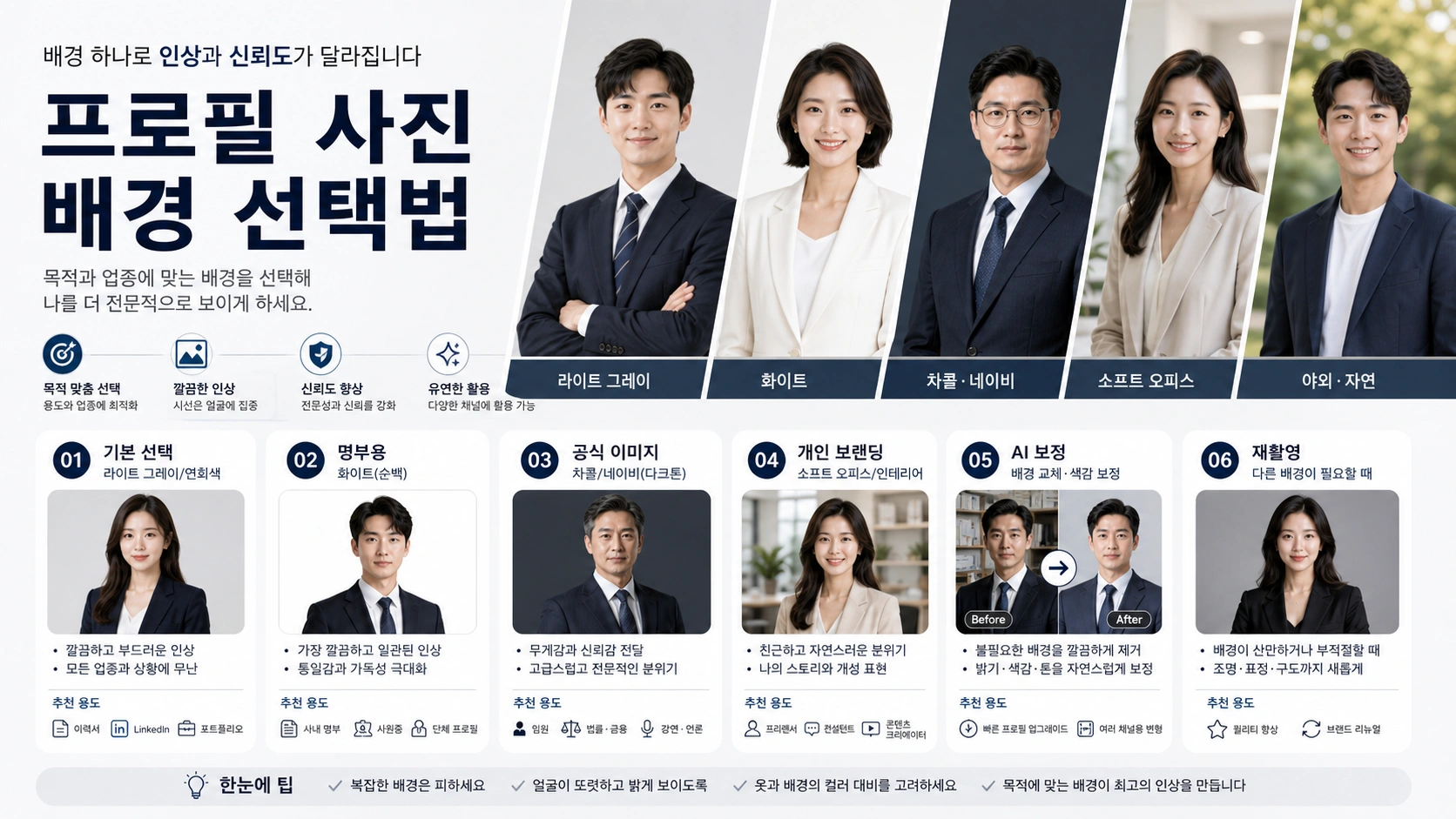 프로필 사진 배경 선택법: LinkedIn, 이력서, 팀 페이지, AI 배경 교체 기준