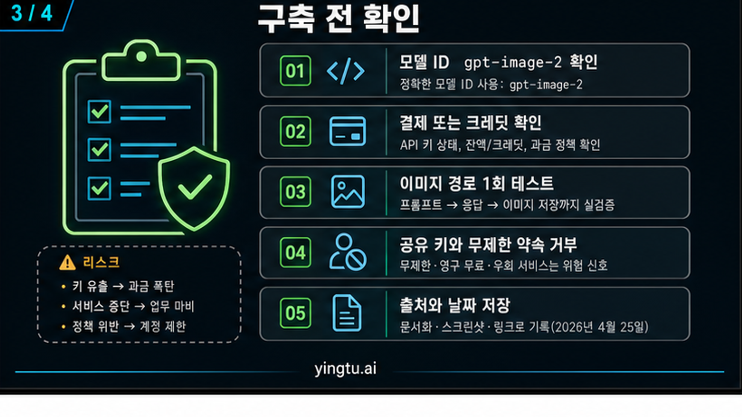 GPT Image 2 API 무료 경로 안전 체크리스트