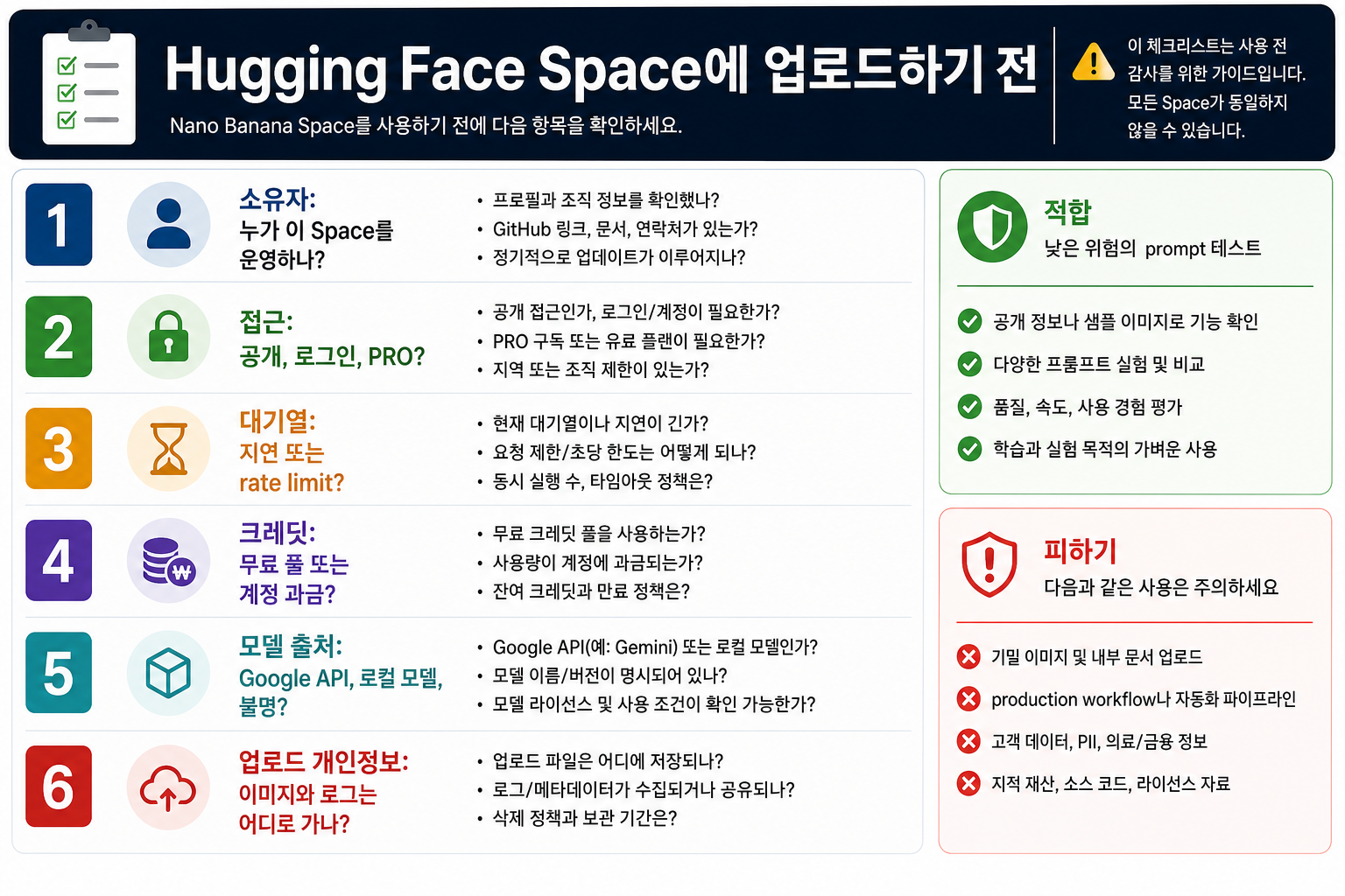 Hugging Face Space 업로드 전 점검표