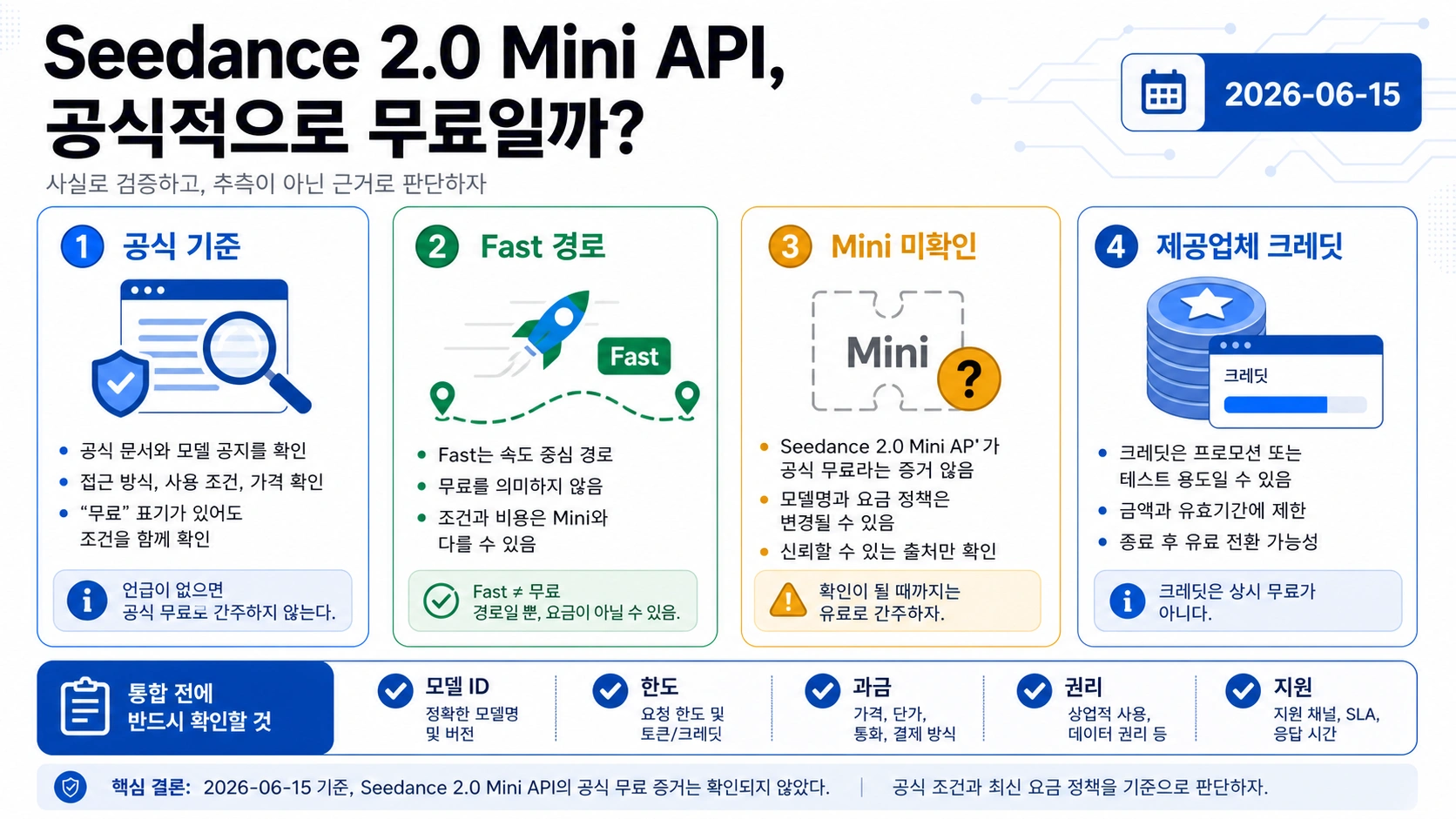 Seedance 2.0 Mini API는 무료인가? 공식 경로, Mini 이름, 제공업체 크레딧부터 확인