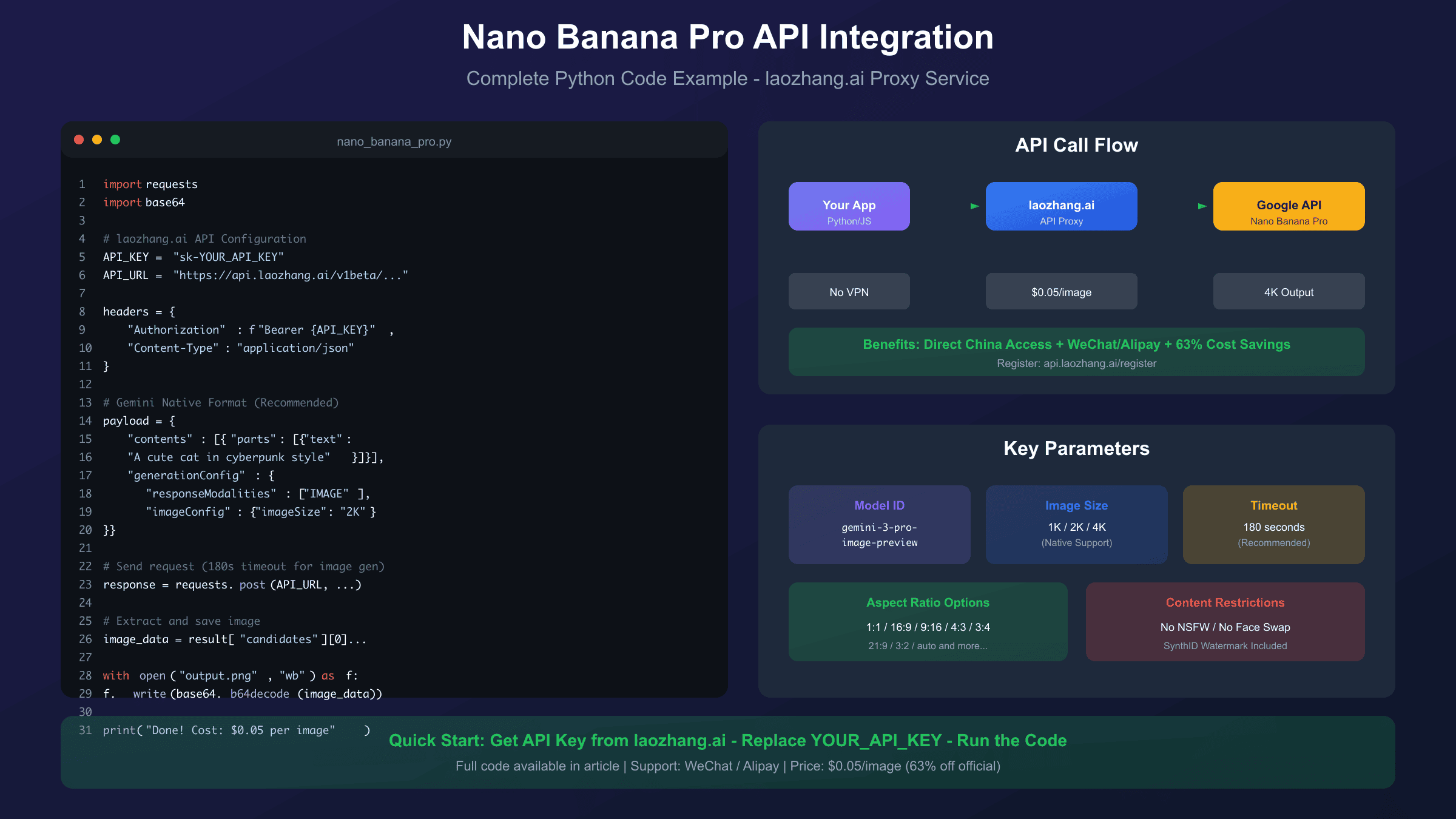 Nano Banana Pro API调用流程