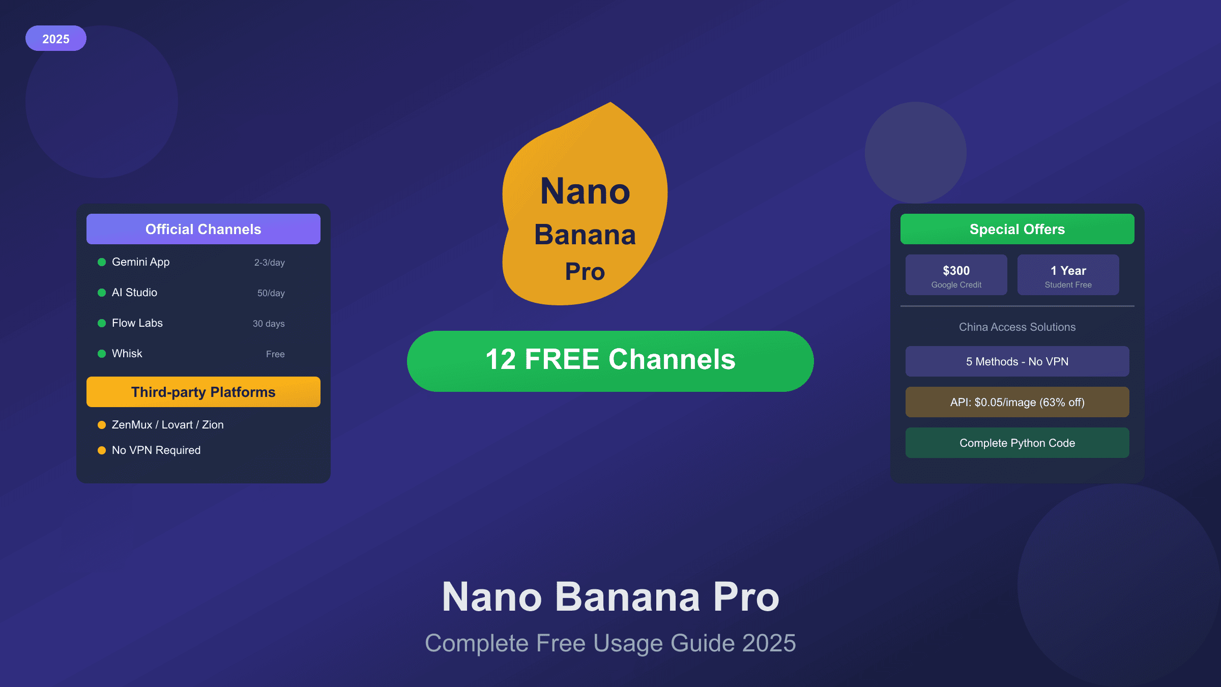 Nano Banana Pro免费使用完整攻略