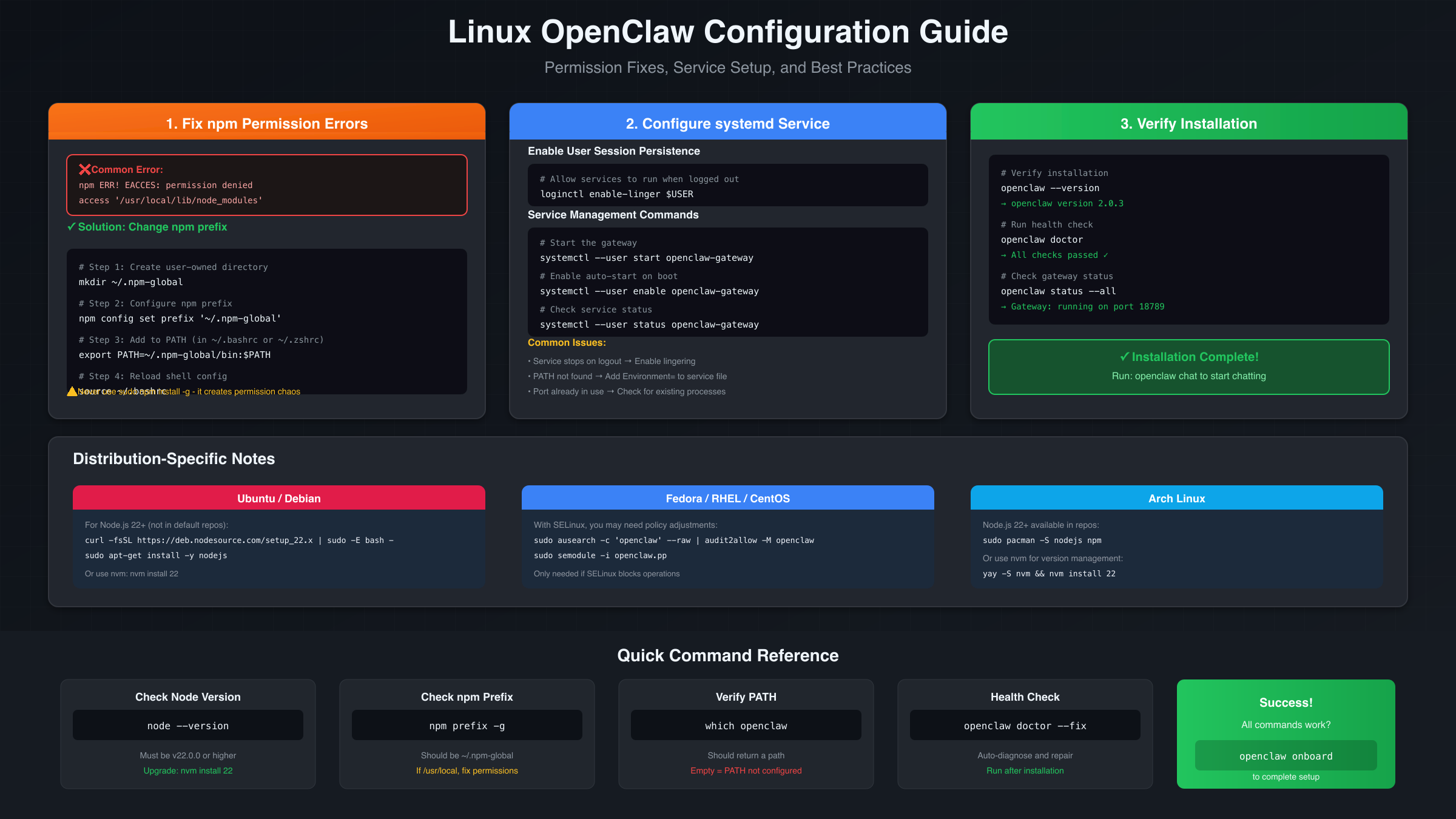 Linux OpenClaw Configuration: Permission and Service Setup