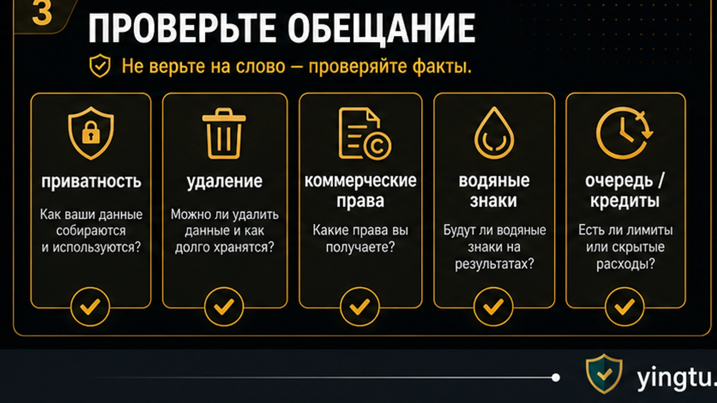 Чек-лист проверки приватности, удаления, коммерческих прав, водяных знаков, очередей и кредитов
