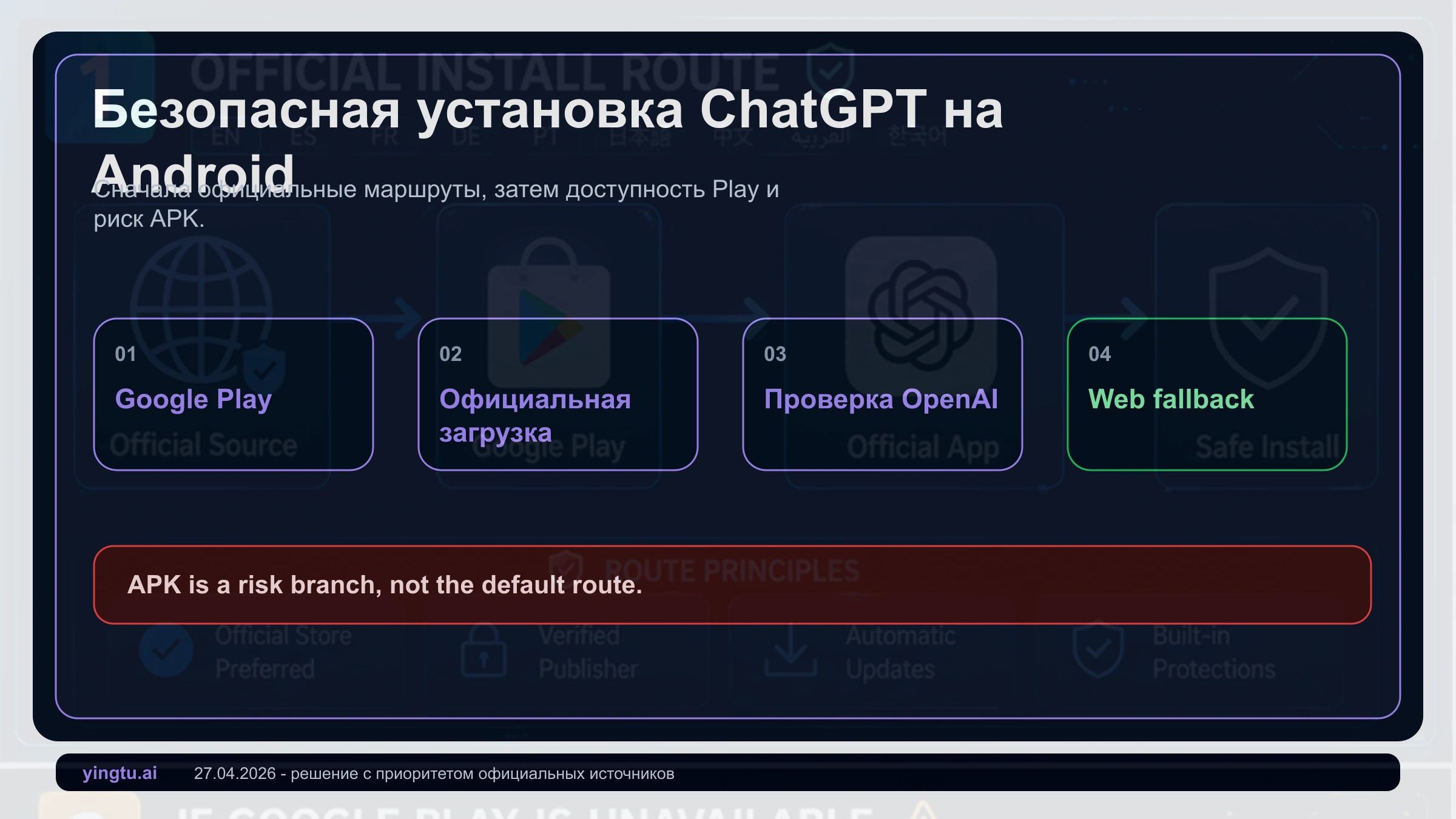 ChatGPT для Android 2026: официальная установка через Google Play и риск APK