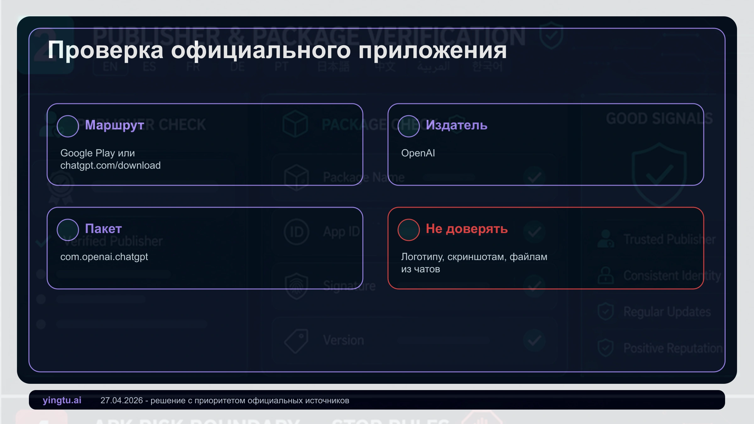 Проверка официального ChatGPT для Android: Google Play, издатель OpenAI, официальный домен и маршрут пакета