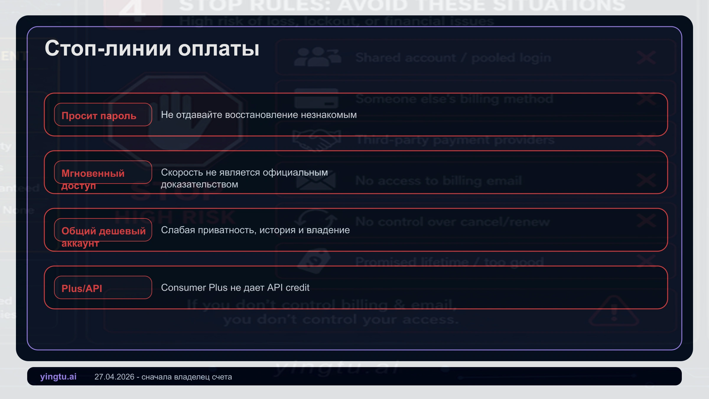 Стоп-сигналы ChatGPT Plus: пароль, мгновенная активация, общий аккаунт и смешивание Plus/API