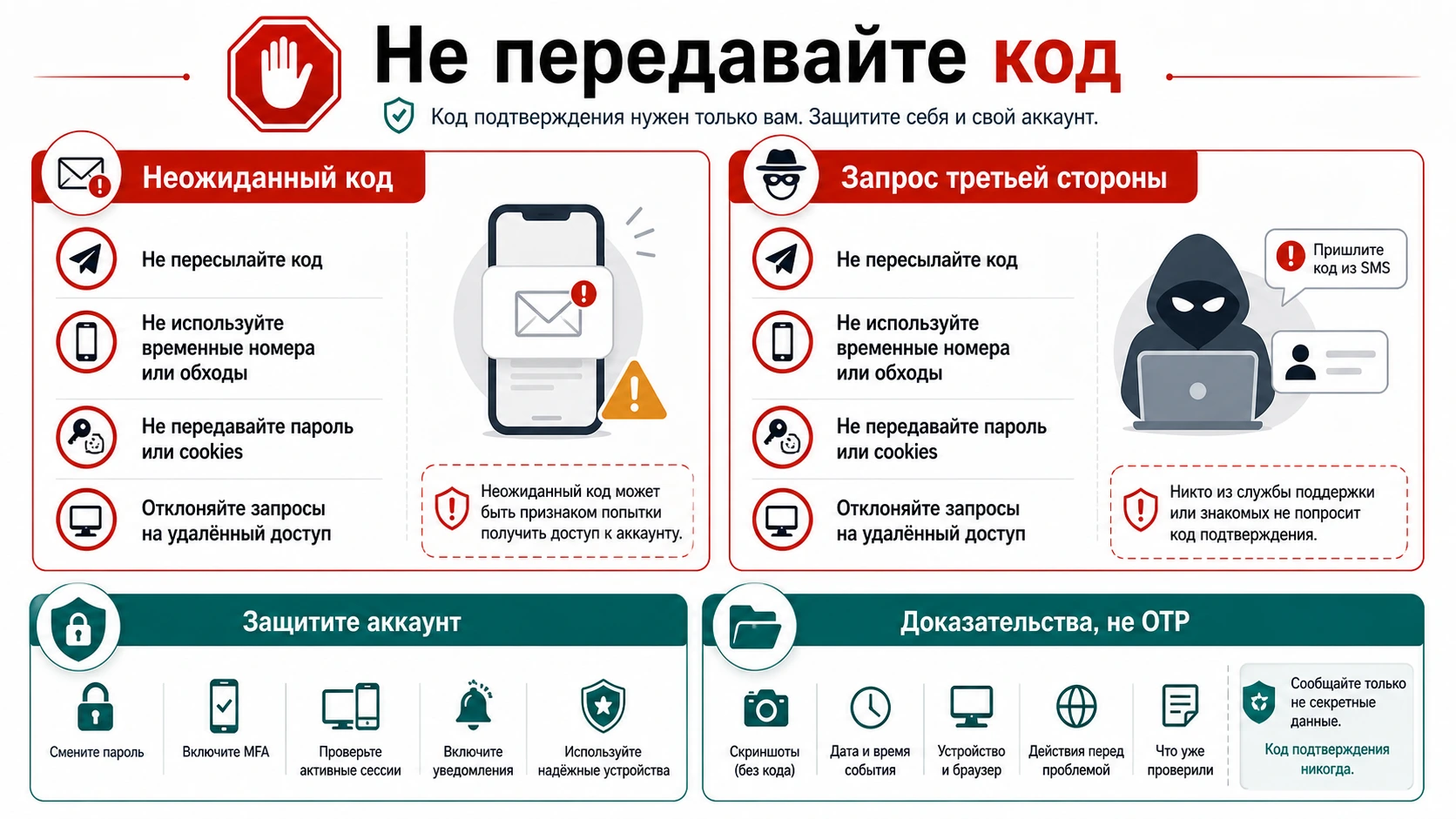 Правила остановки для неожиданных кодов ChatGPT и просьб третьих сторон