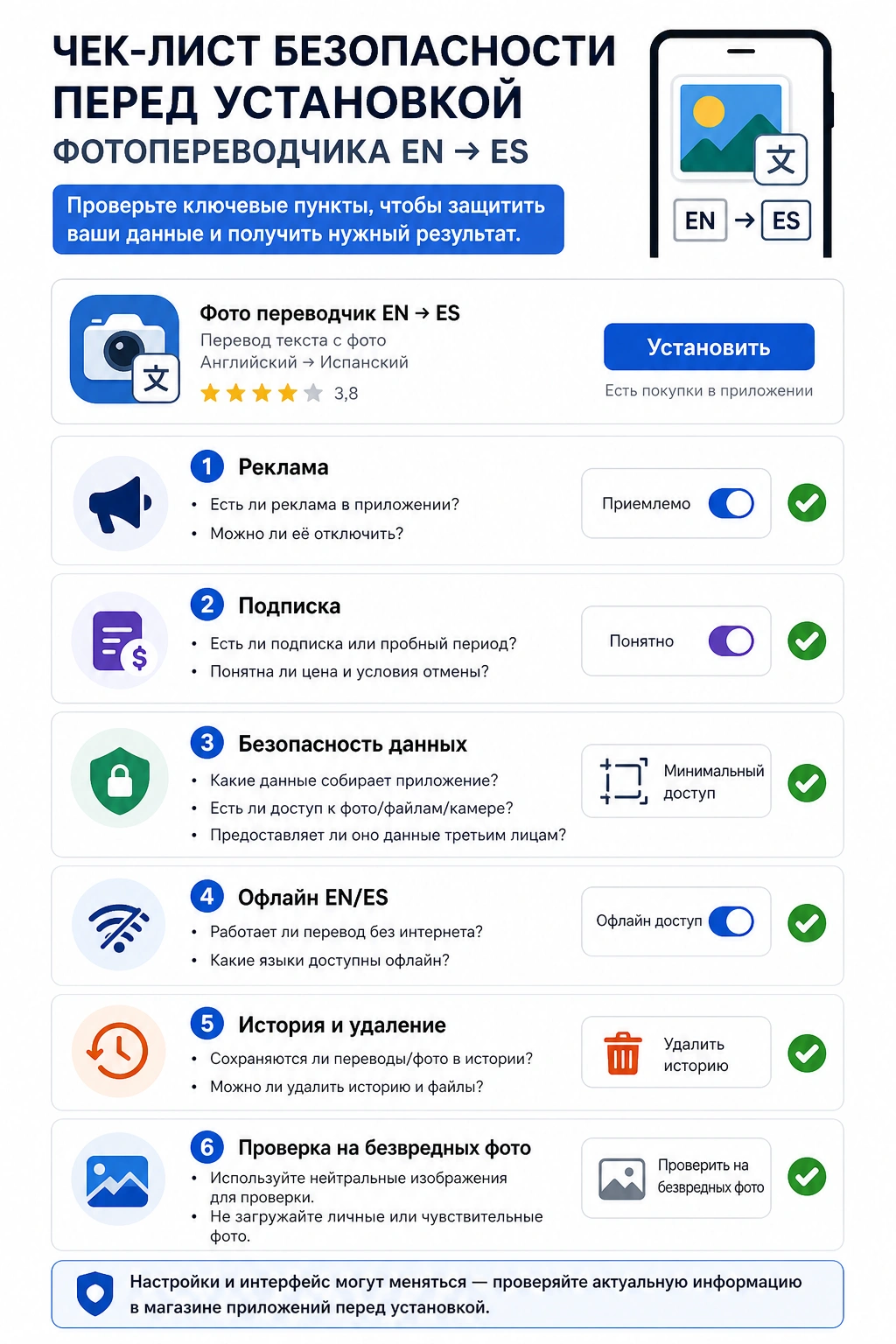 Проверка приложения-переводчика фото