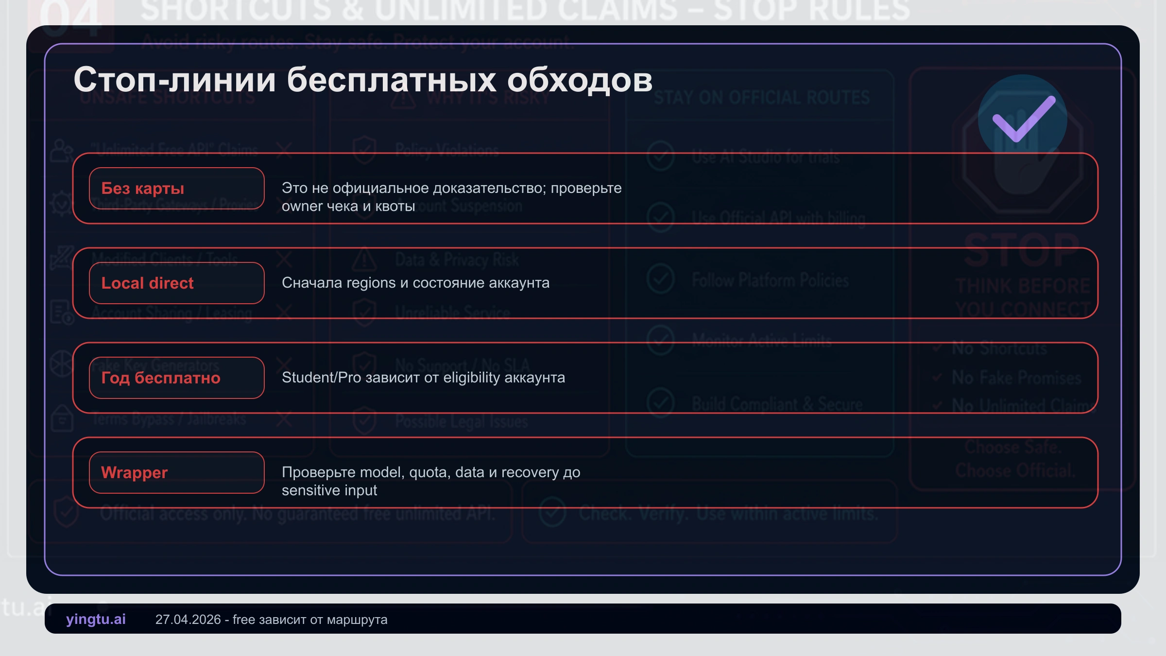Стоп-правила для сторонних обещаний бесплатного Gemini 3 Pro API