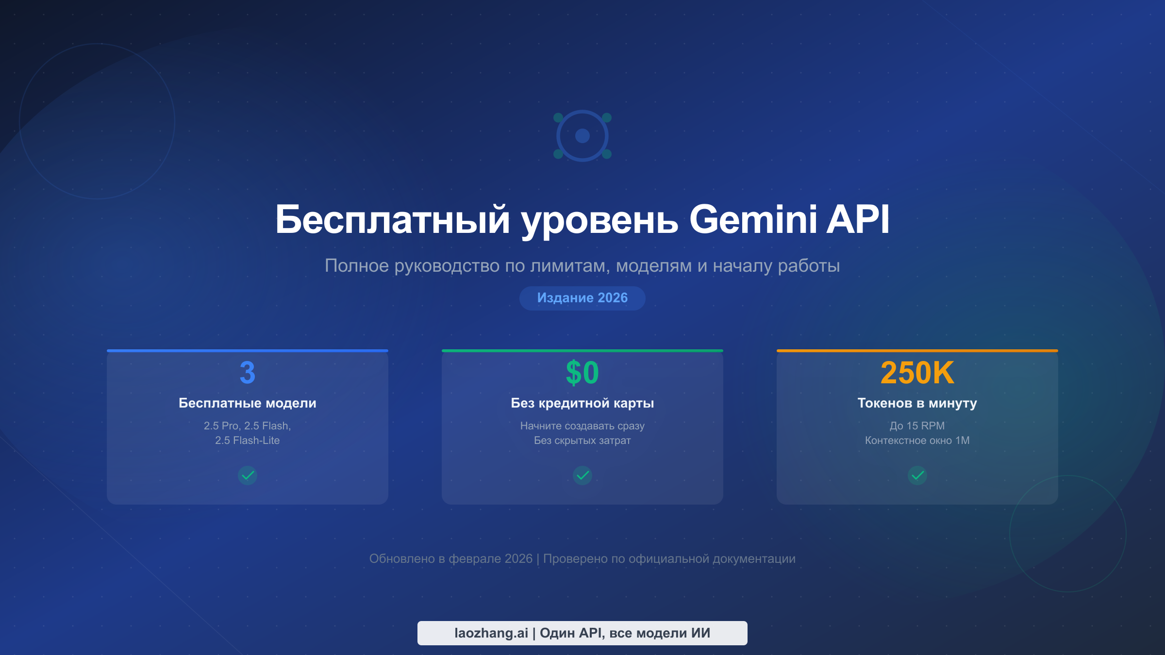 Полное руководство по бесплатному уровню Gemini API: 3 стабильные бесплатные модели, нулевая стоимость и 250K токенов в минуту