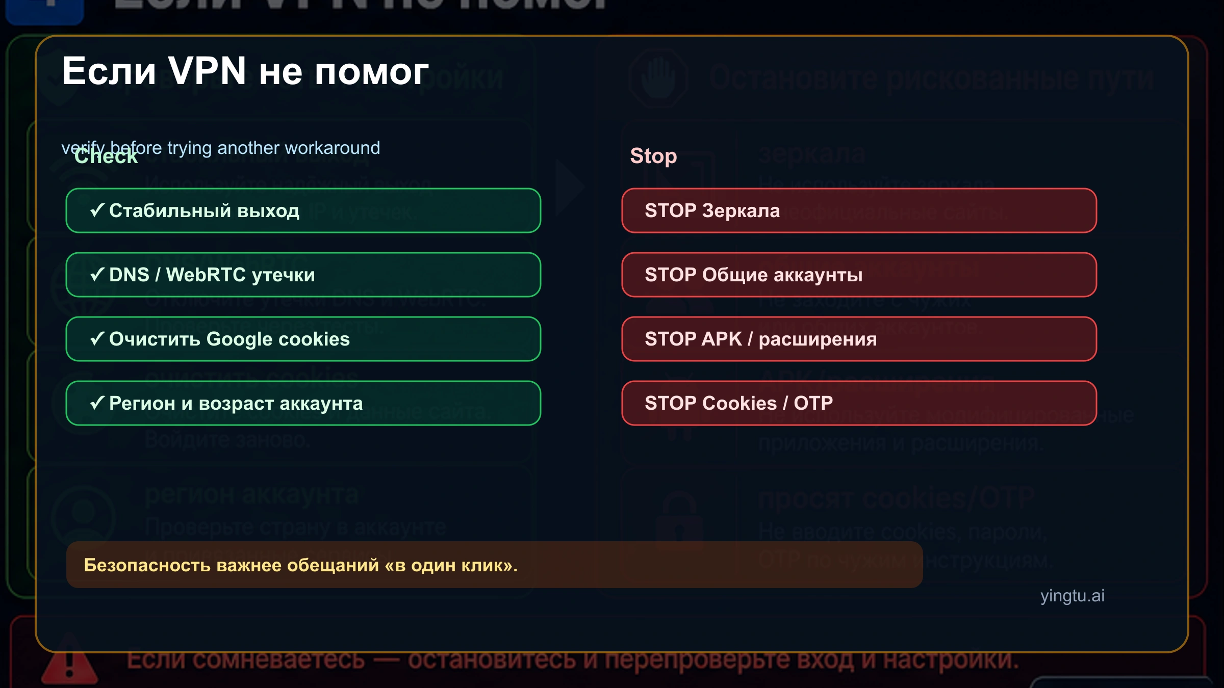 Проверки VPN/TUN/Clash и стоп-правила для небезопасных способов доступа к Gemini