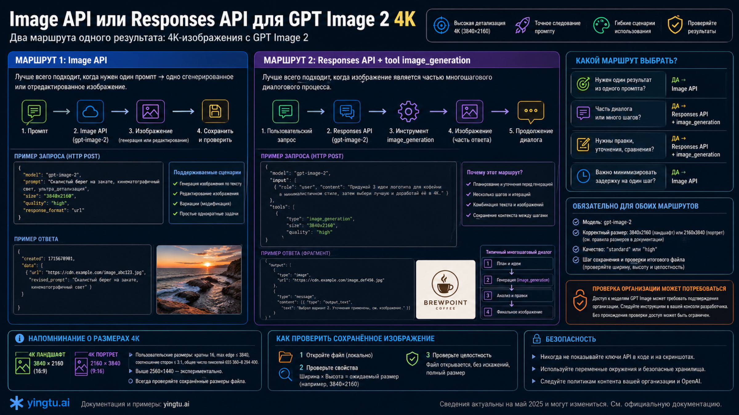 Маршрут Image API и Responses API для GPT Image 2 4K