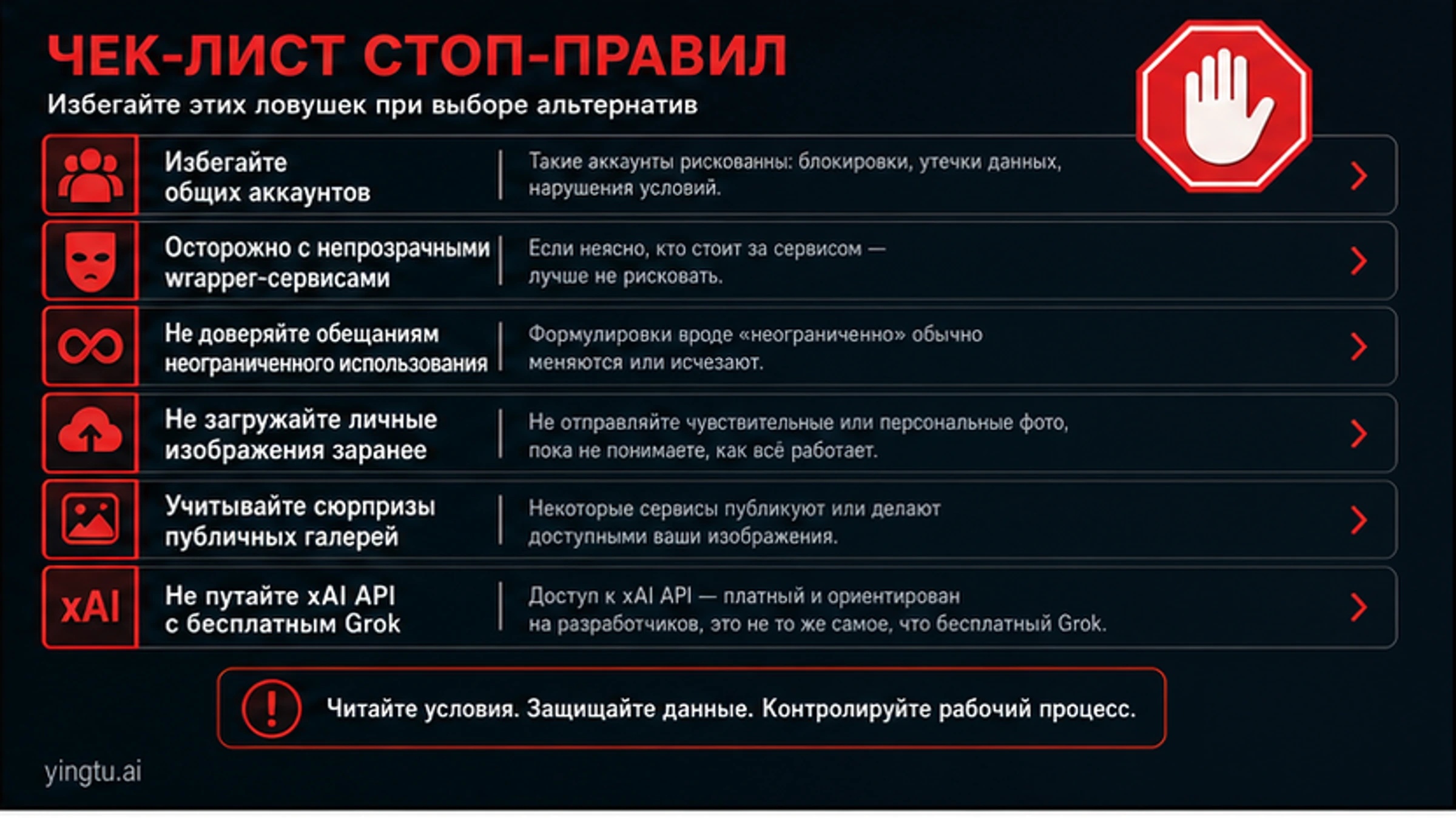 Контрольный список перед использованием бесплатной альтернативы Grok: общие аккаунты, неизвестные сайты, обещания без лимитов, приватные загрузки и смешение с API