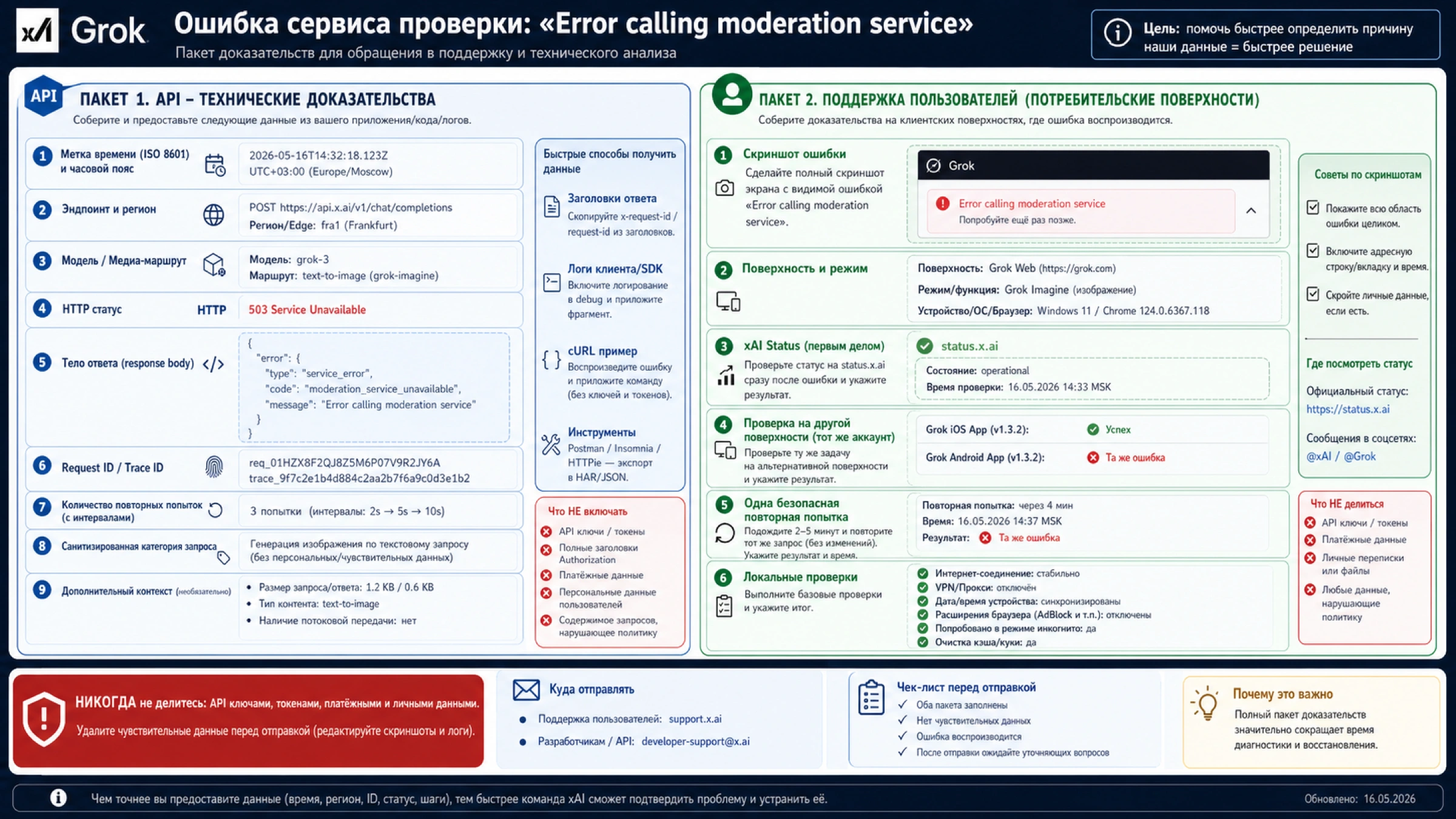 Пакет API и поддержки для Grok