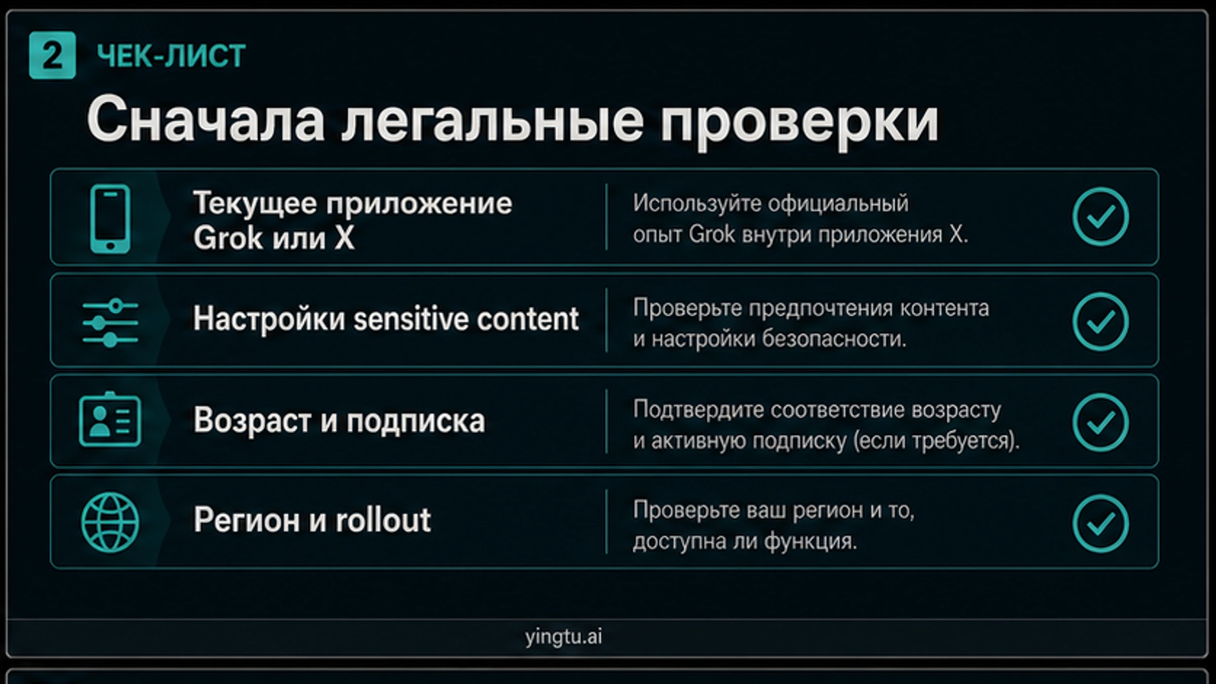 Чеклист легитимной проверки Grok Imagine Spicy Mode: приложение, настройки контента, возраст, подписка и регион