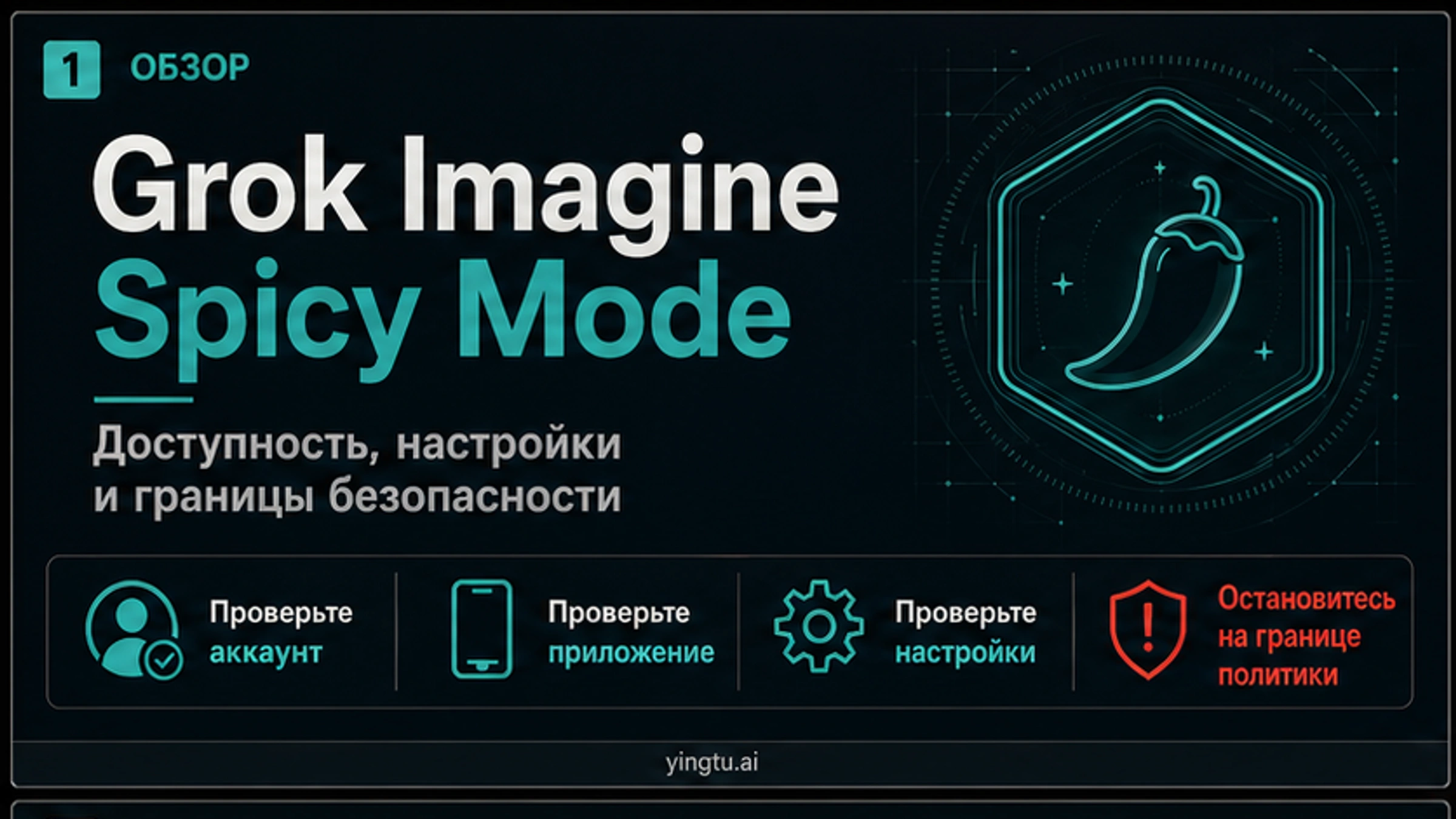 Grok Imagine Spicy Mode: доступ, настройки и безопасные границы