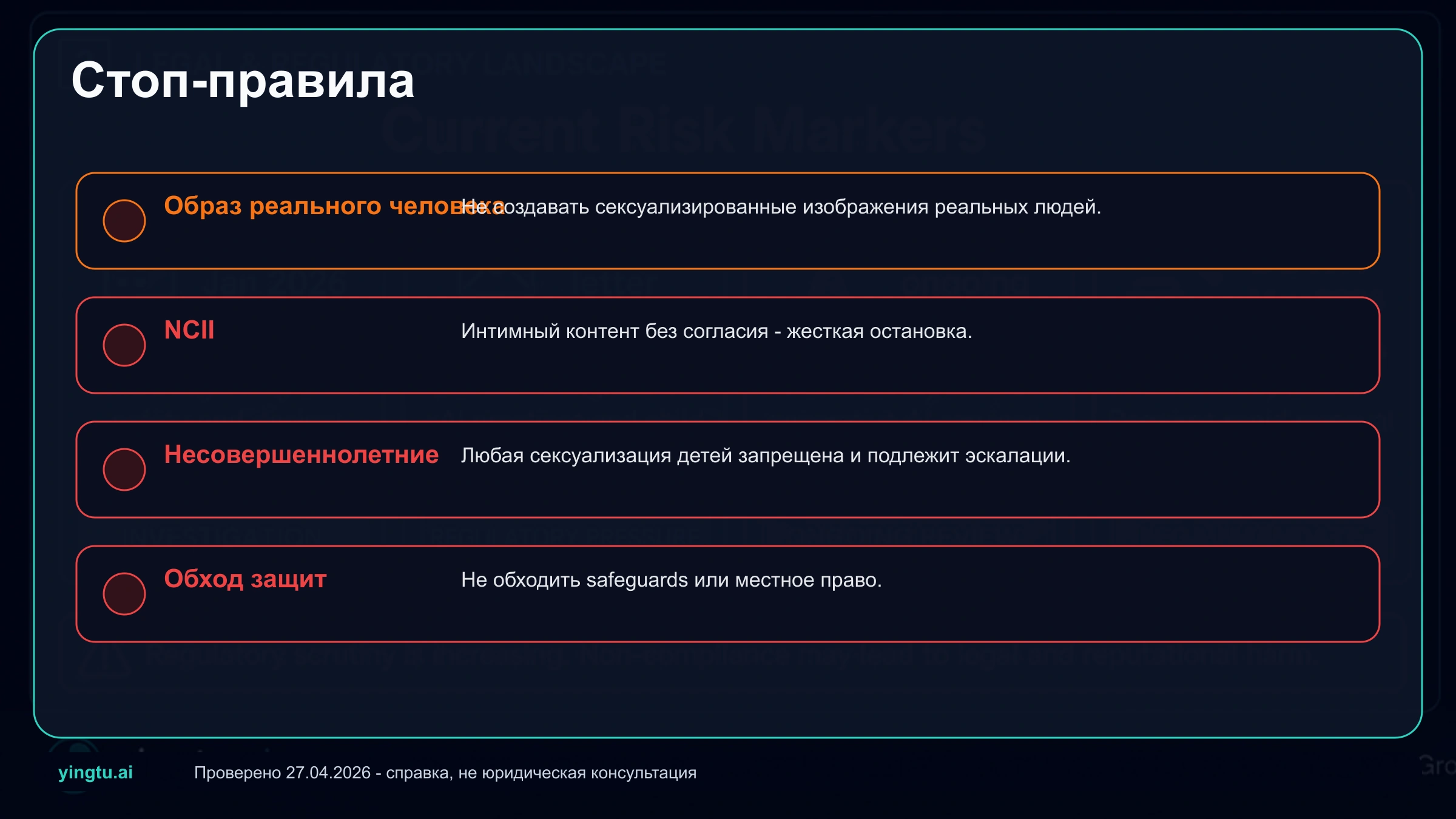 Схема стоп-линий для сходства реального человека, NCII, несовершеннолетних и обхода защит