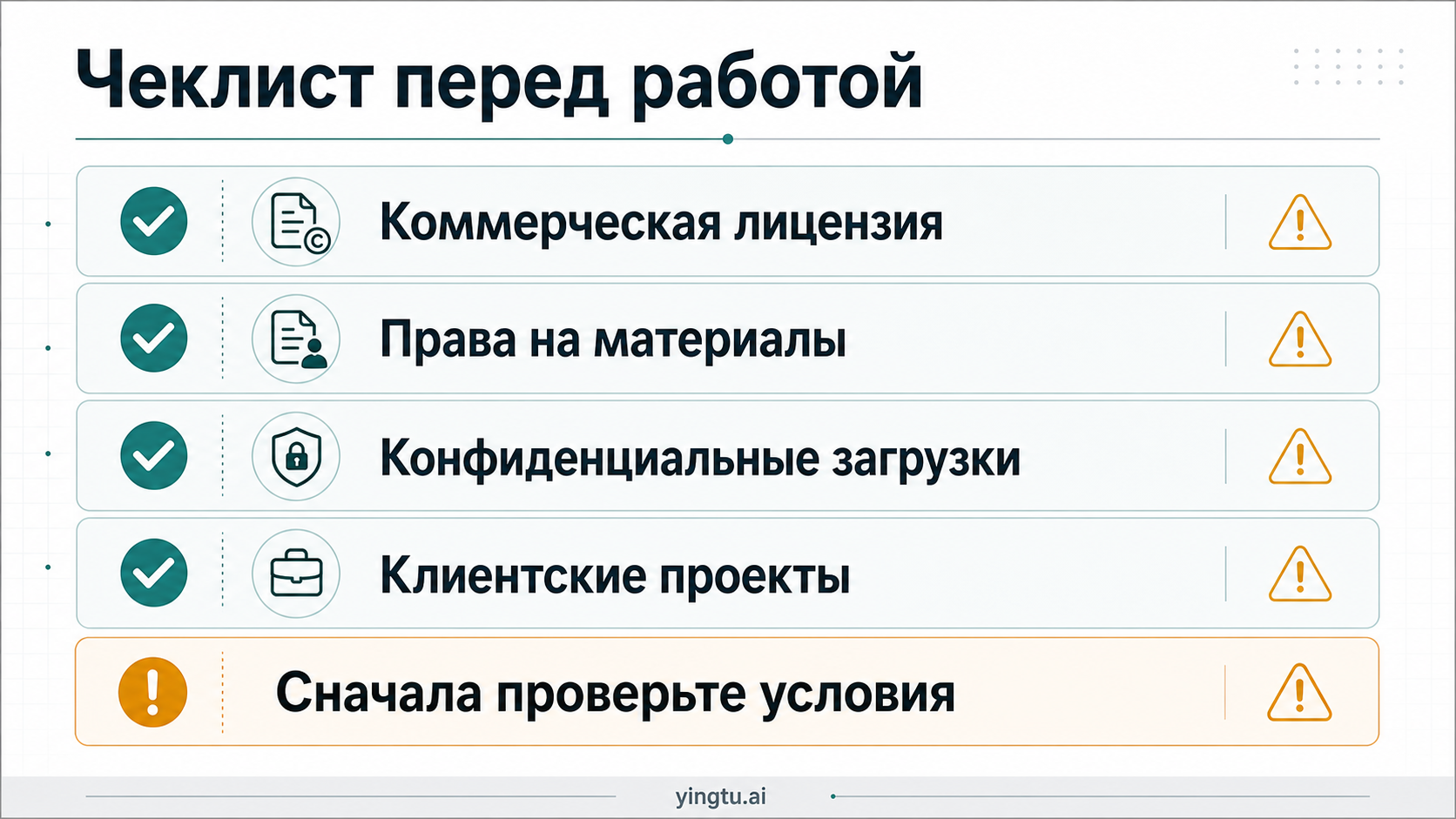 Чеклист ImagineArt перед коммерческим использованием: лицензия, права на ввод, приватность, клиент и условия