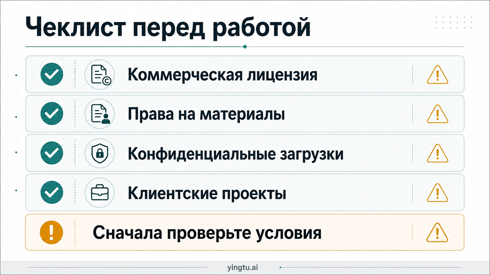 Чеклист ImagineArt перед коммерческим использованием: лицензия, права на ввод, приватность, клиент и условия