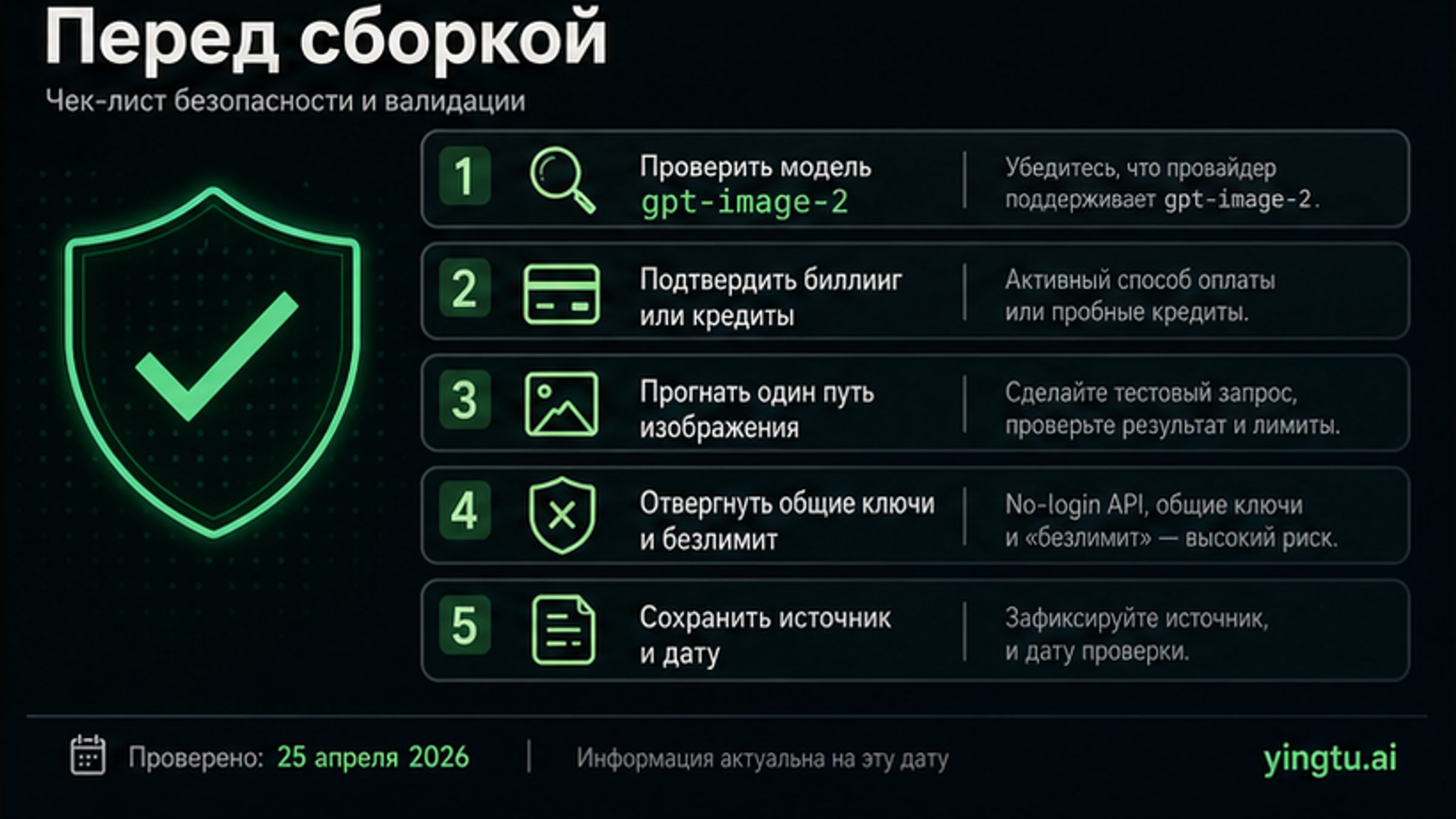 Safety checklist before building with GPT Image 2 API