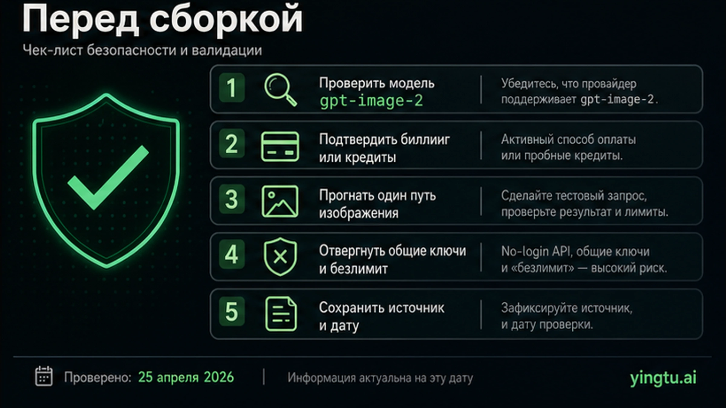 Safety checklist before building with GPT Image 2 API