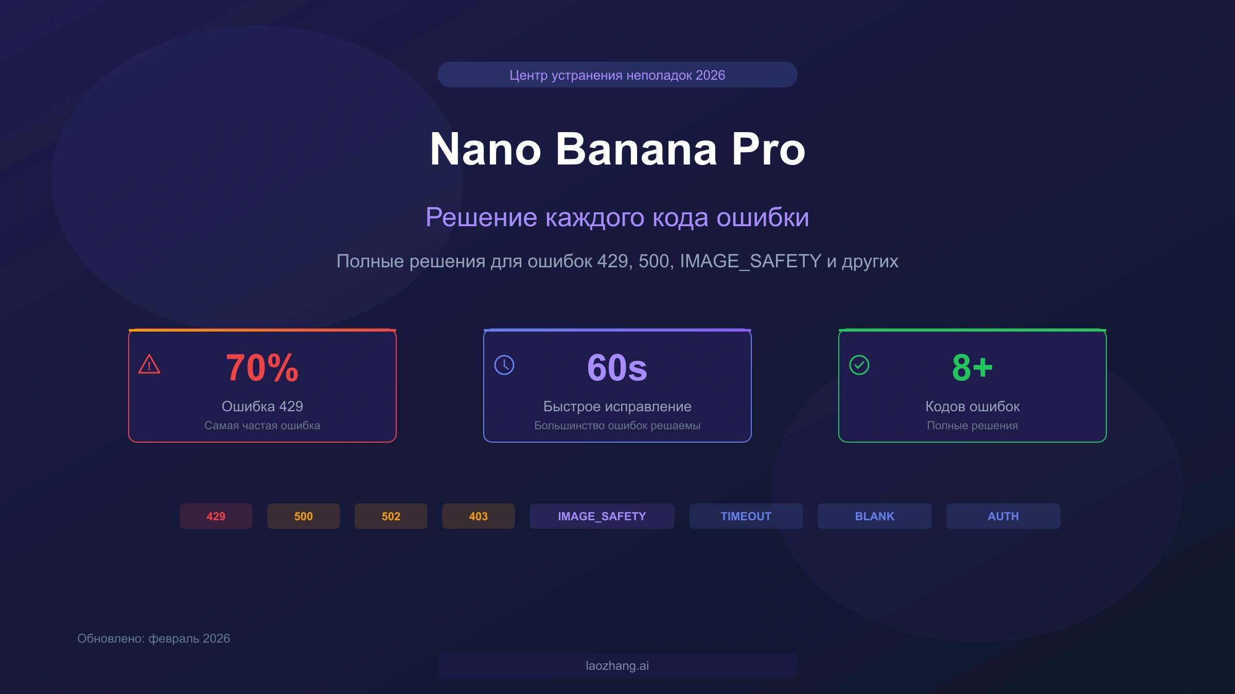 Устранение неполадок Nano Banana Pro: исправление всех кодов ошибок с проверенными решениями (2026)