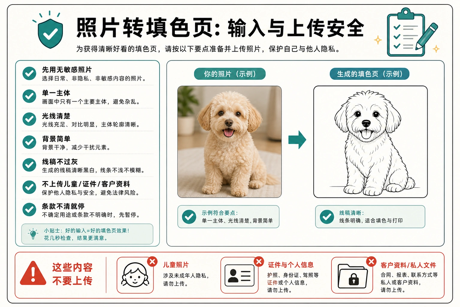 照片转填色页输入和上传安全检查