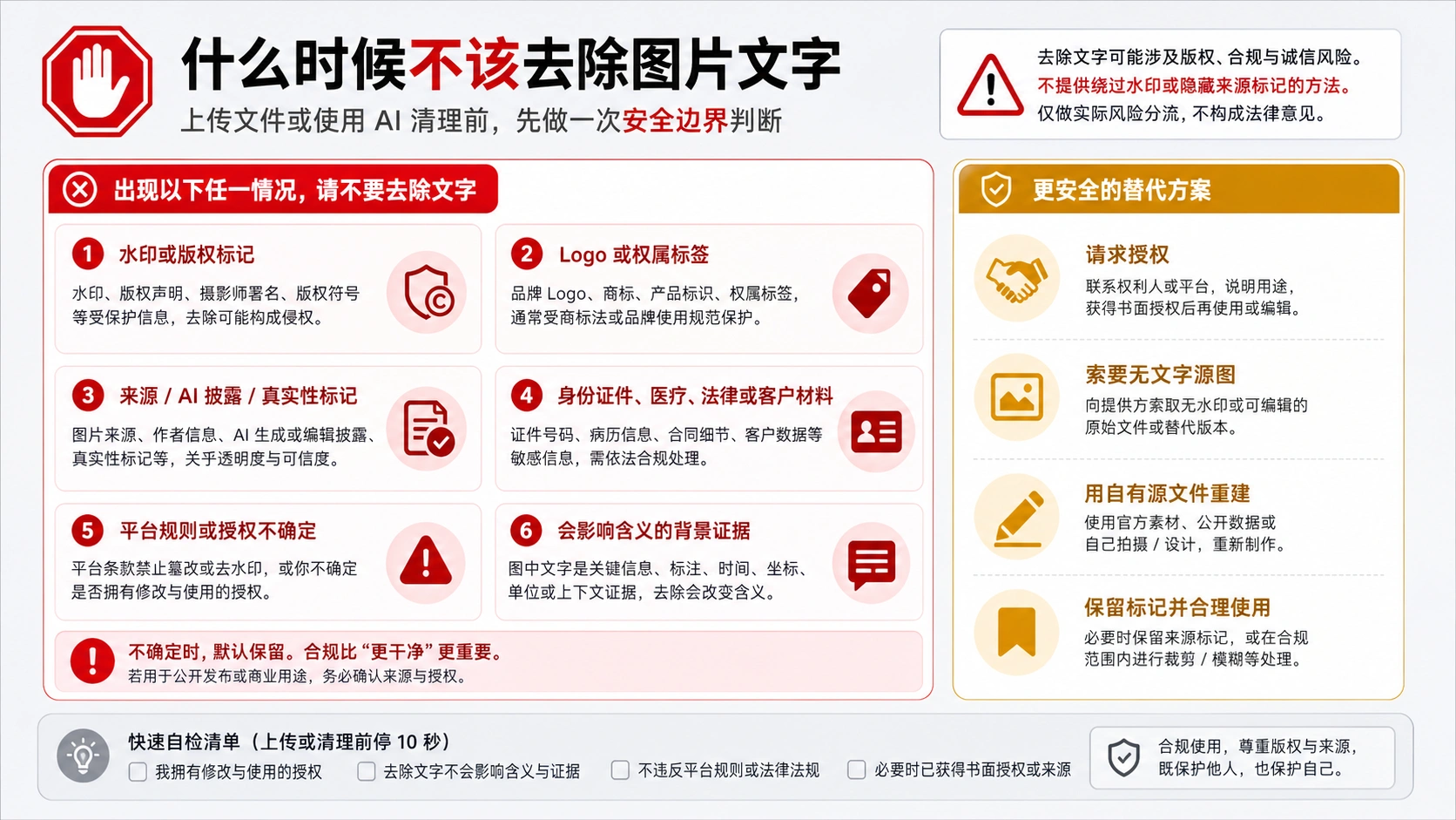AI 去除图片文字停止清单
