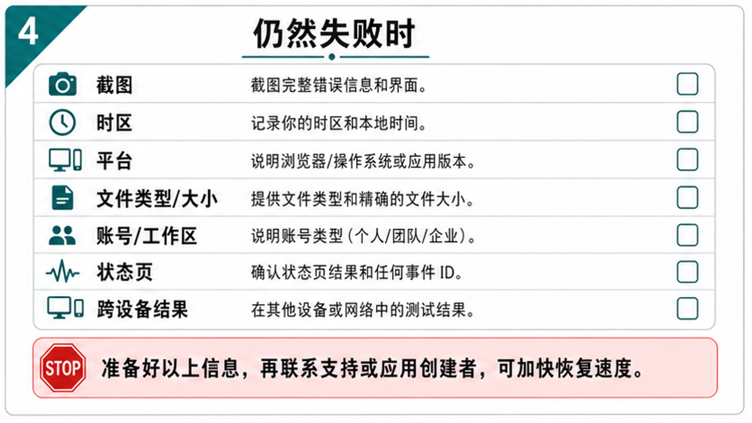 ChatGPT 图片上传失败支持证据包