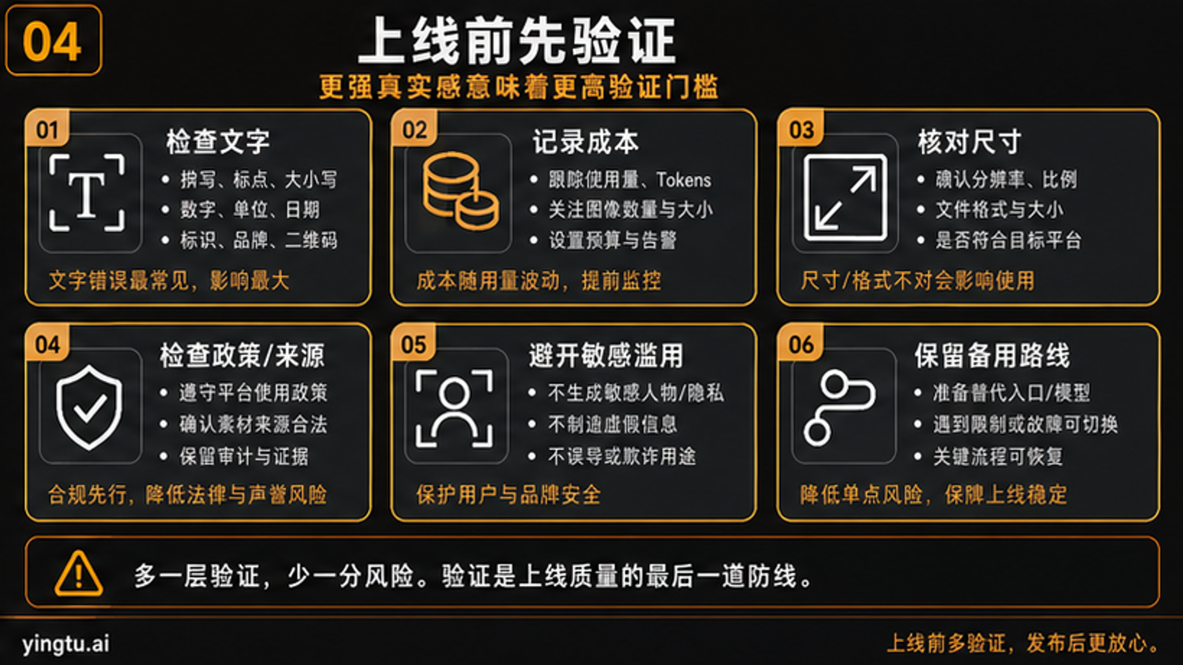ChatGPT Images 2.0 和 gpt-image-2 工作流的生产安全检查清单