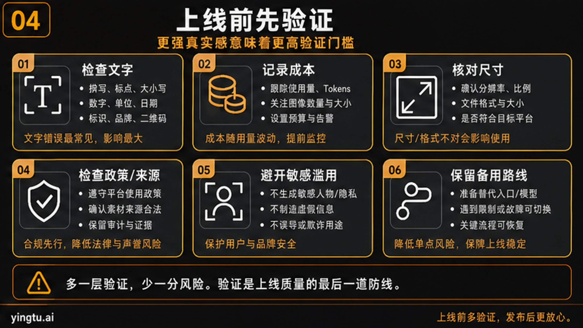 ChatGPT Images 2.0 和 gpt-image-2 工作流的生产安全检查清单