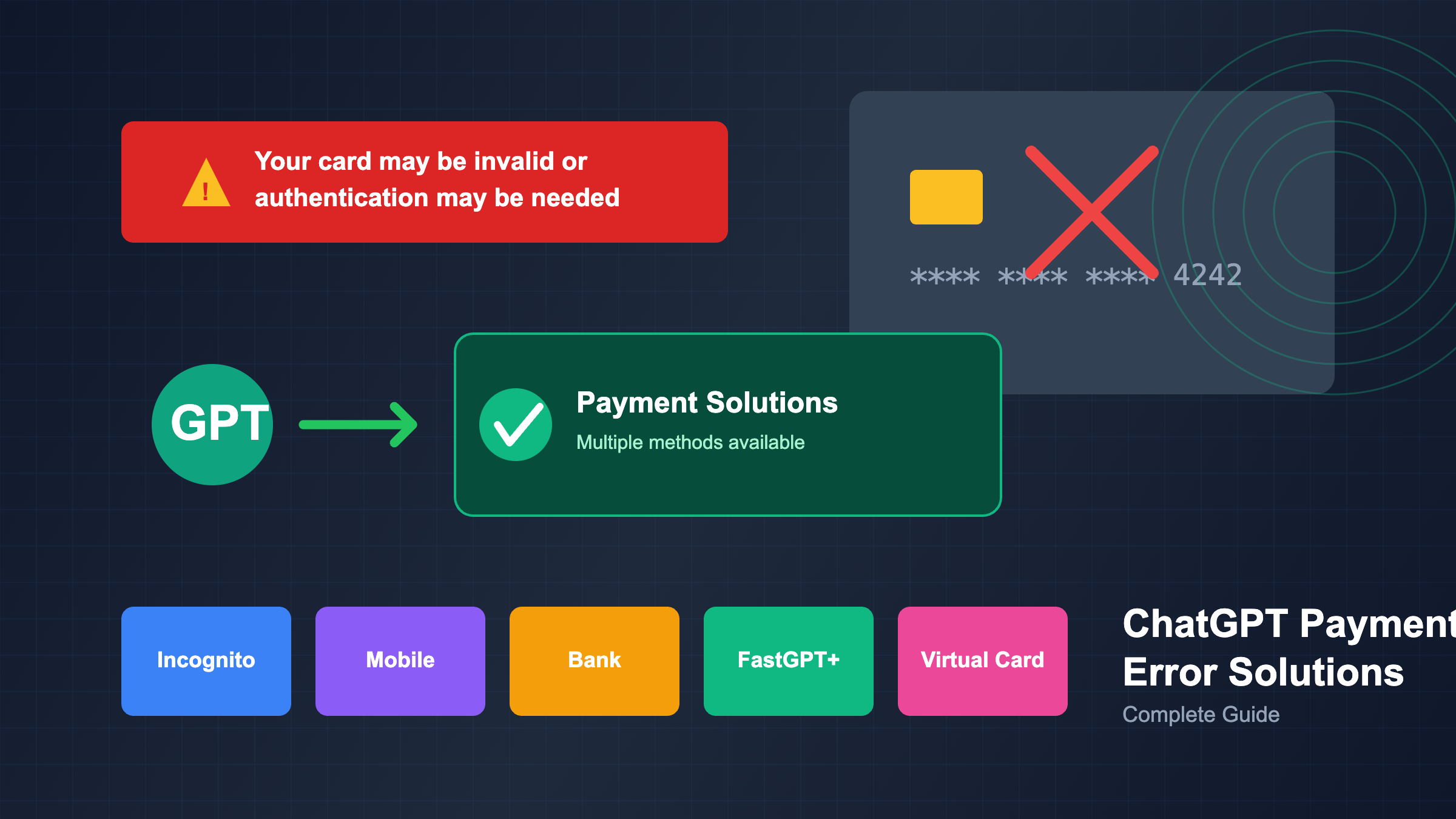 ChatGPT支付错误your card may be invalid完整解决方案