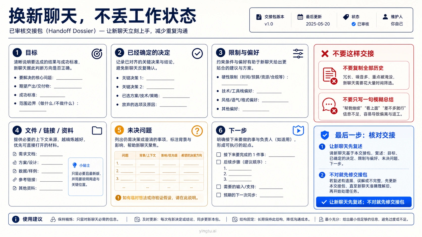 把目标、决定、限制、资料、未决问题和下一步交给新聊天的已审核交接包