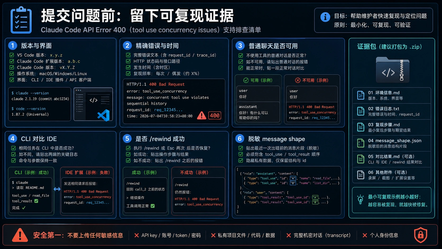 Claude Code API Error 400 证据包与预防清单