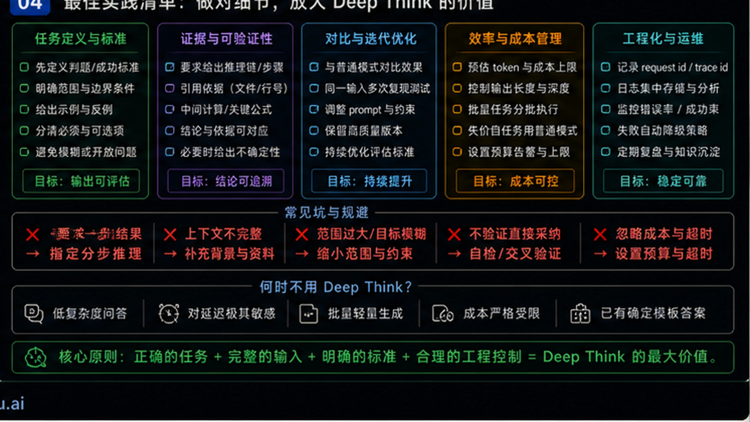 Gemini 3 Deep Think模式完全指南:原理、配置与最佳实践 - codex-explainer-4