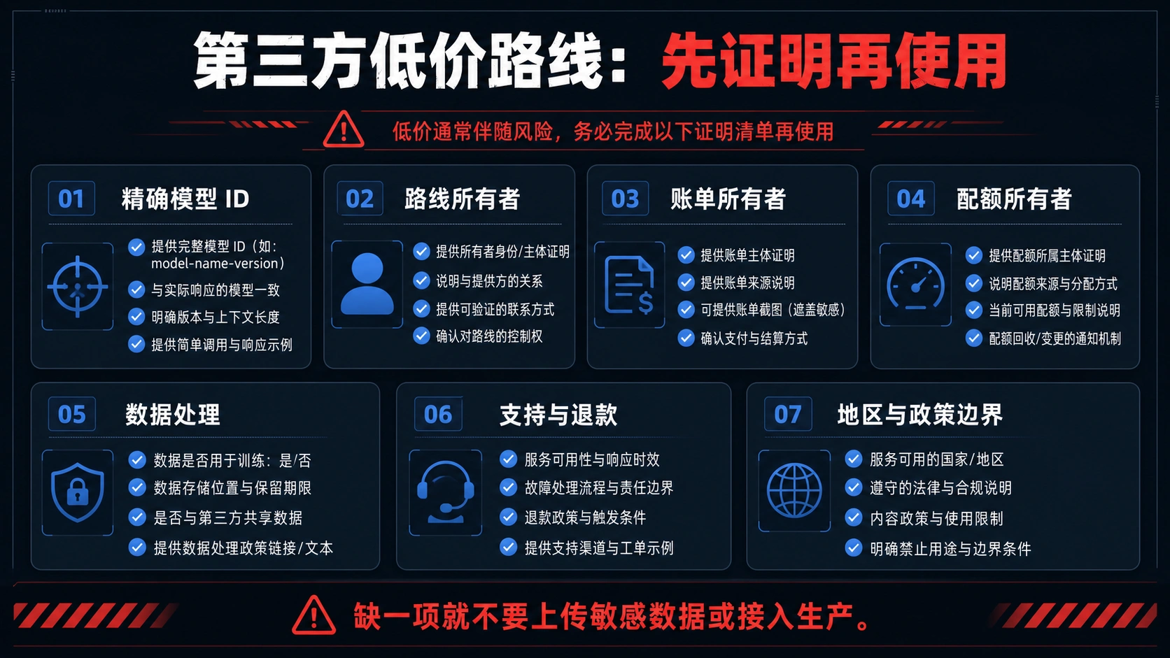Gemini 3 Pro 第三方免费路线停止规则