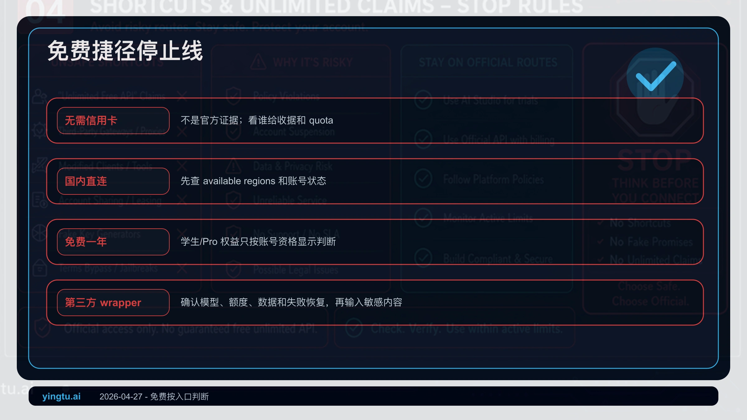 Gemini 3 Pro 第三方免费路线停止规则