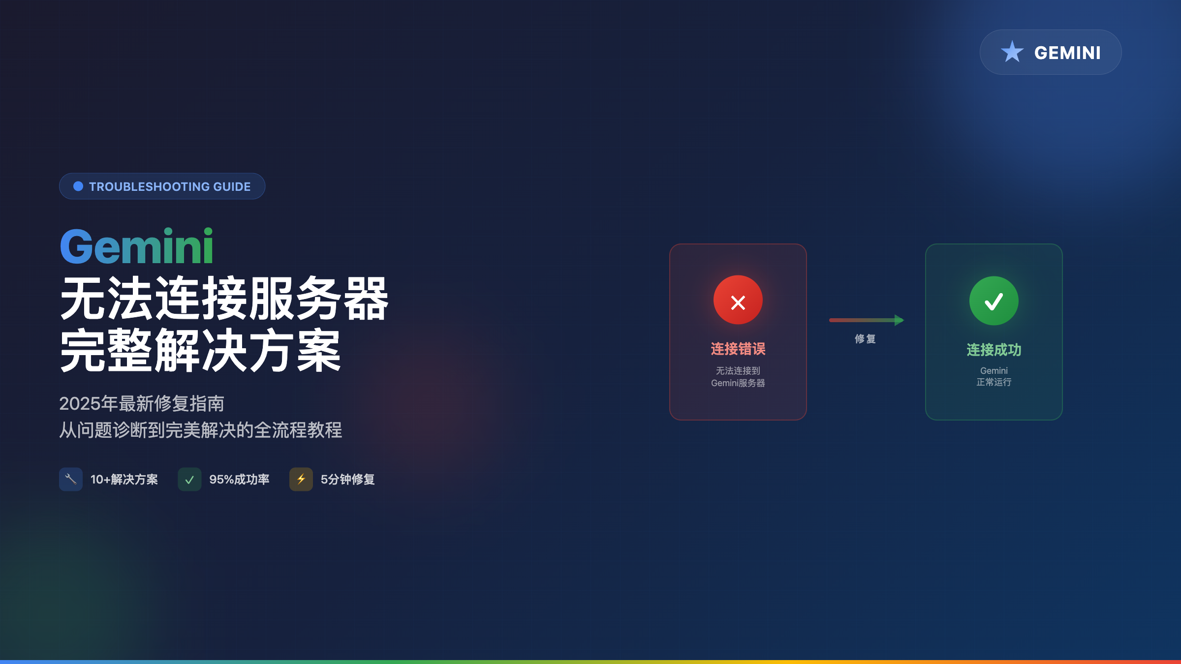 Gemini无法连接服务器完整解决方案指南
