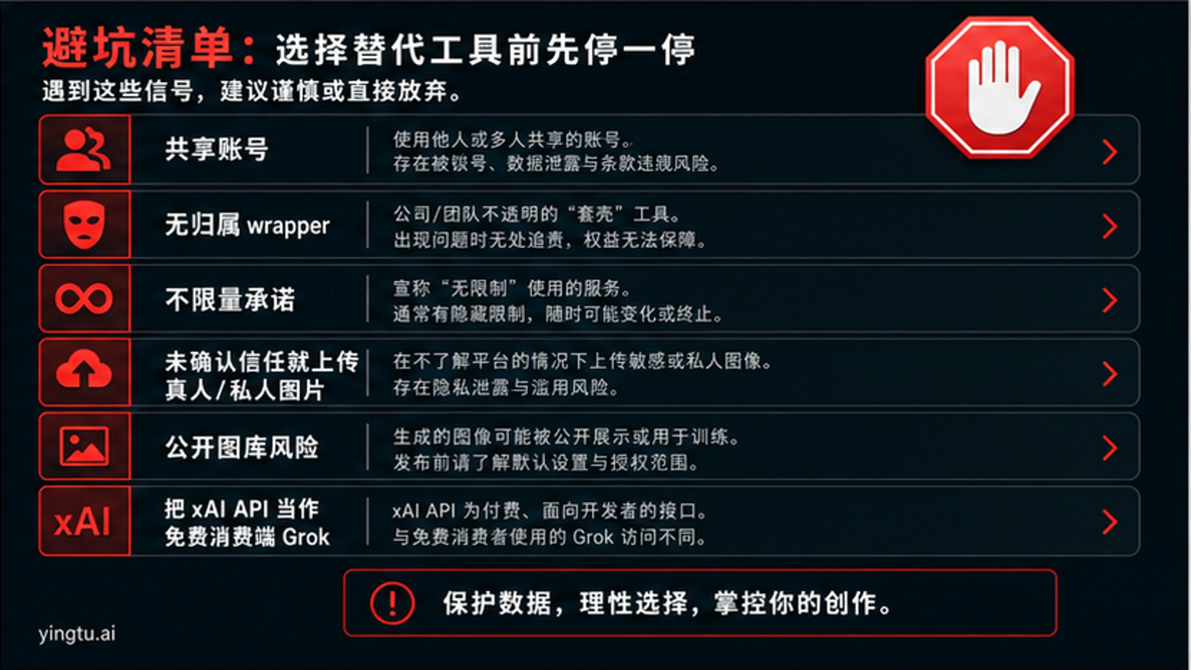 使用免费 Grok 替代方案前的停止规则，覆盖共享账号、无主包装站、无限承诺、隐私上传和 API 混淆