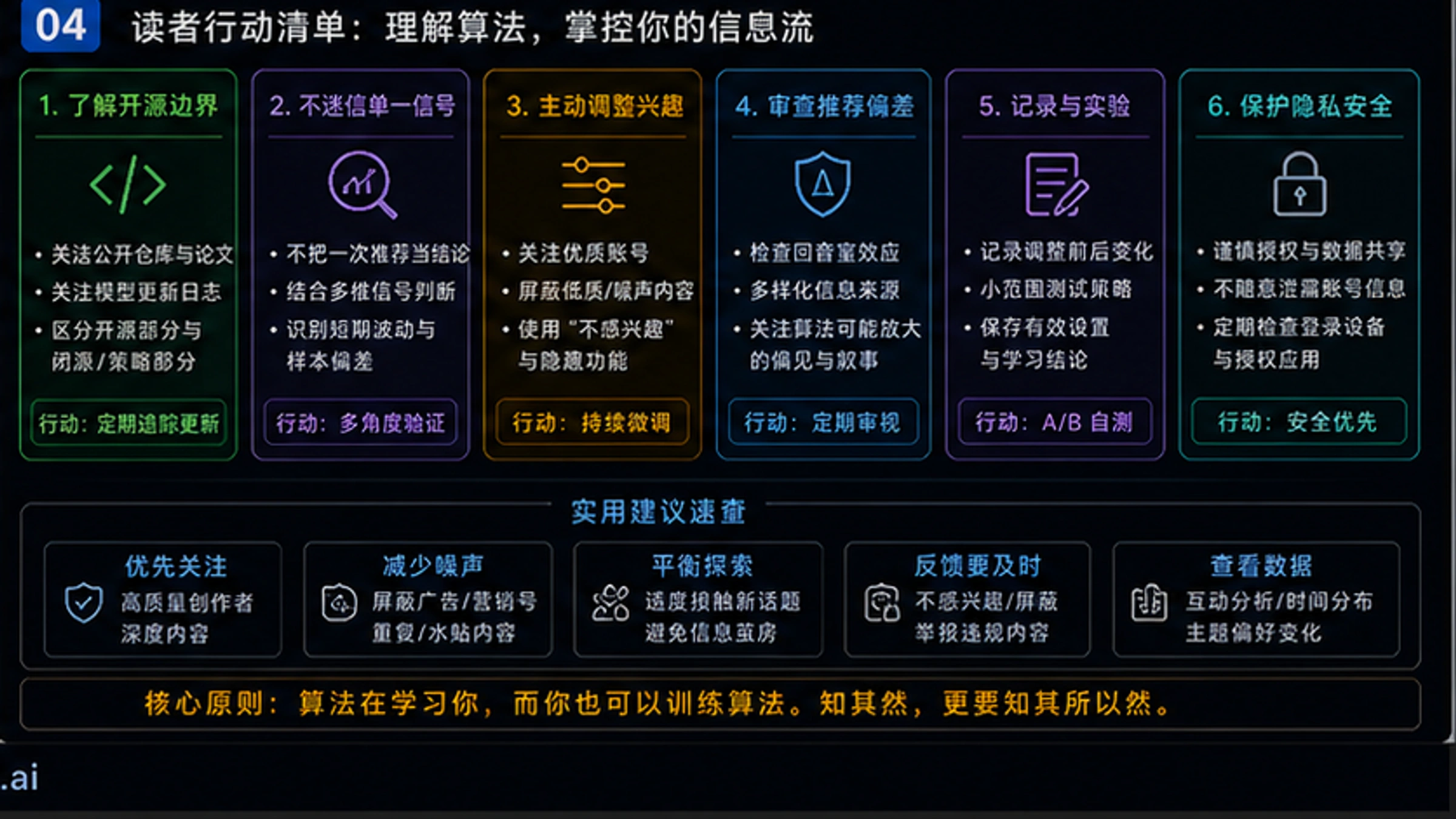X平台推荐算法开源深度解析:Grok Transformer如何决定你的信息流【2026年1月最新】 - codex-explainer-4
