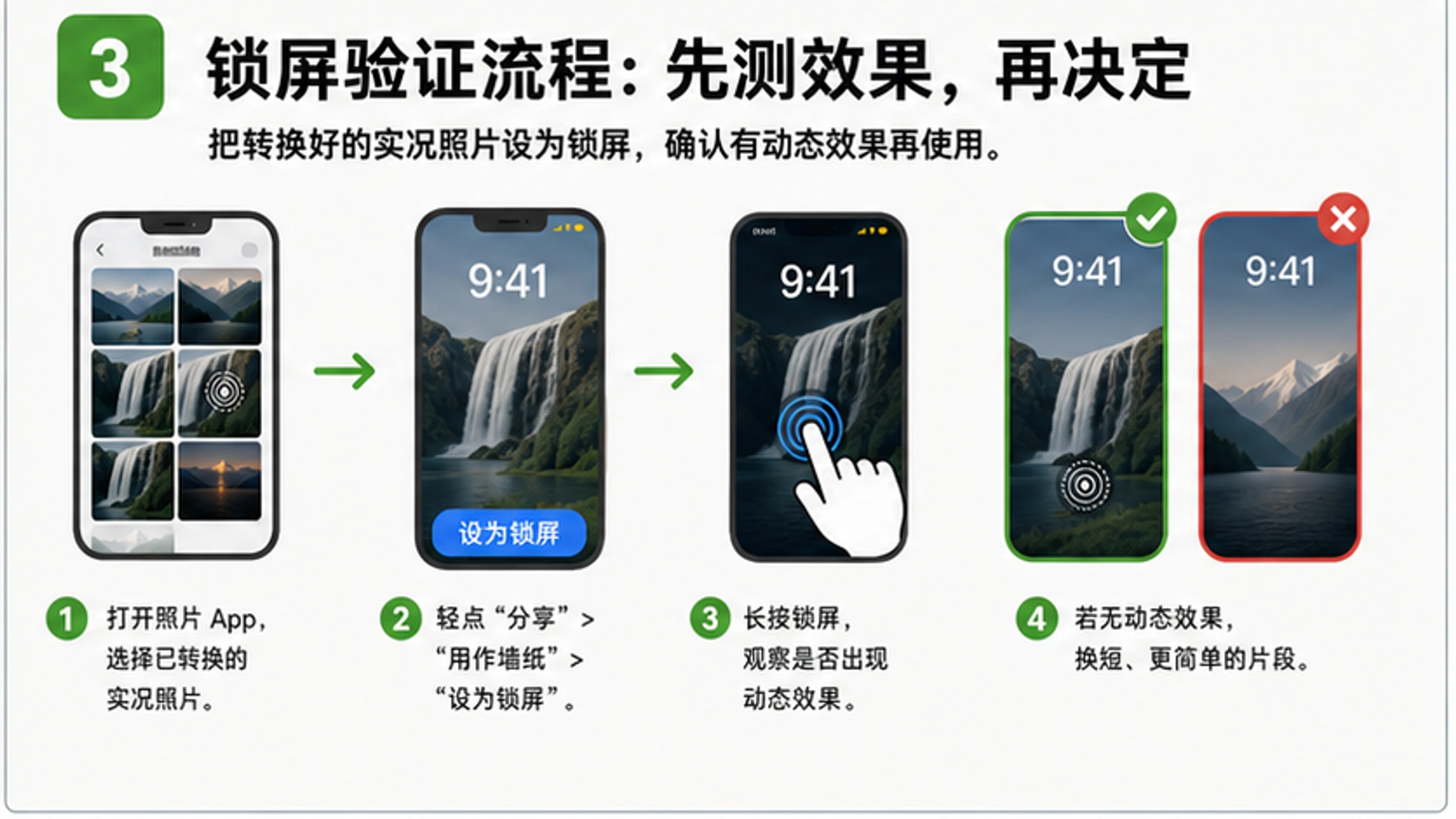 动态锁屏验证流程:先检查照片 App,再进入锁屏选择器,最后用短片段重试。