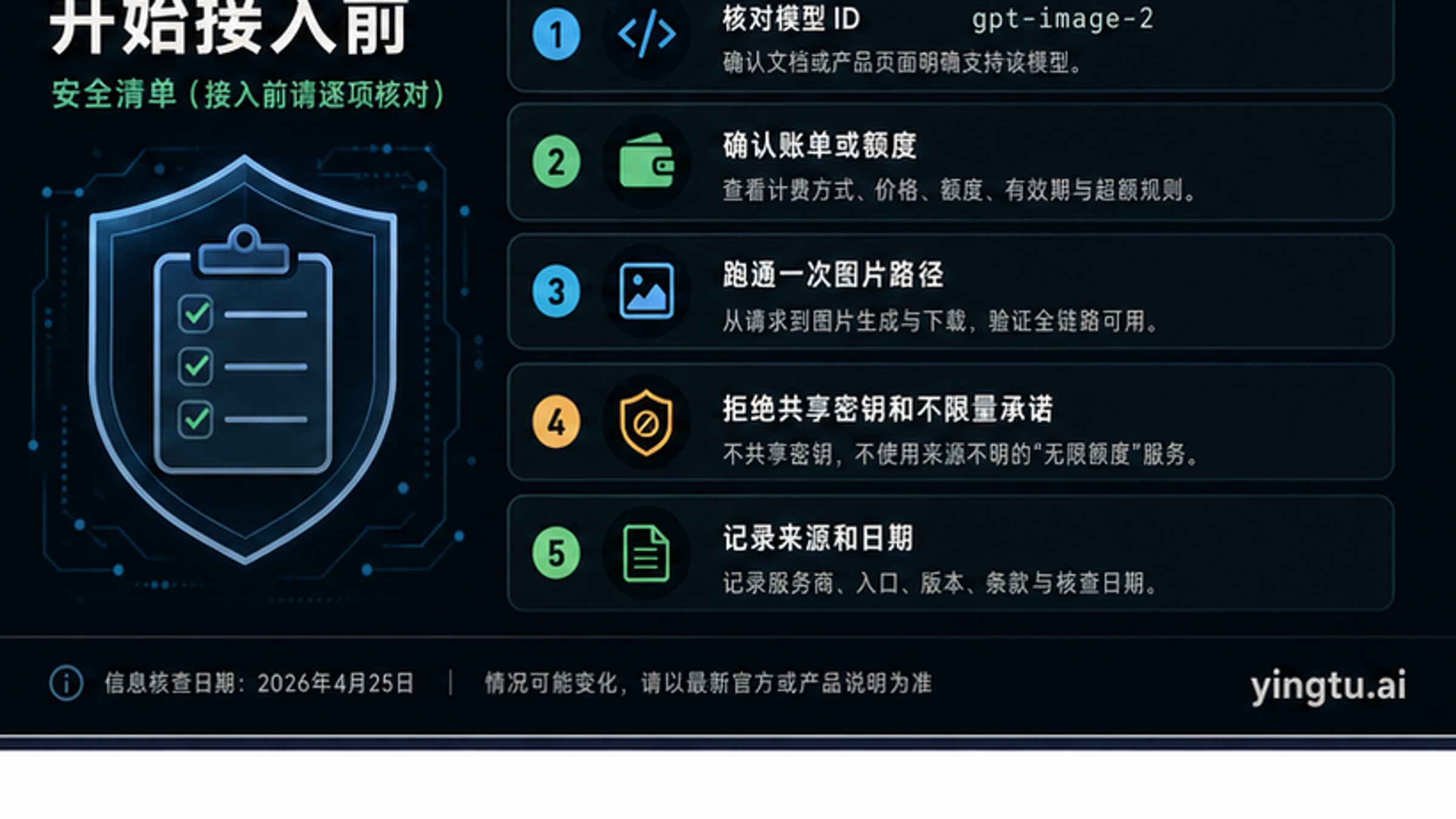 GPT Image 2 API 免费路线安全核对清单