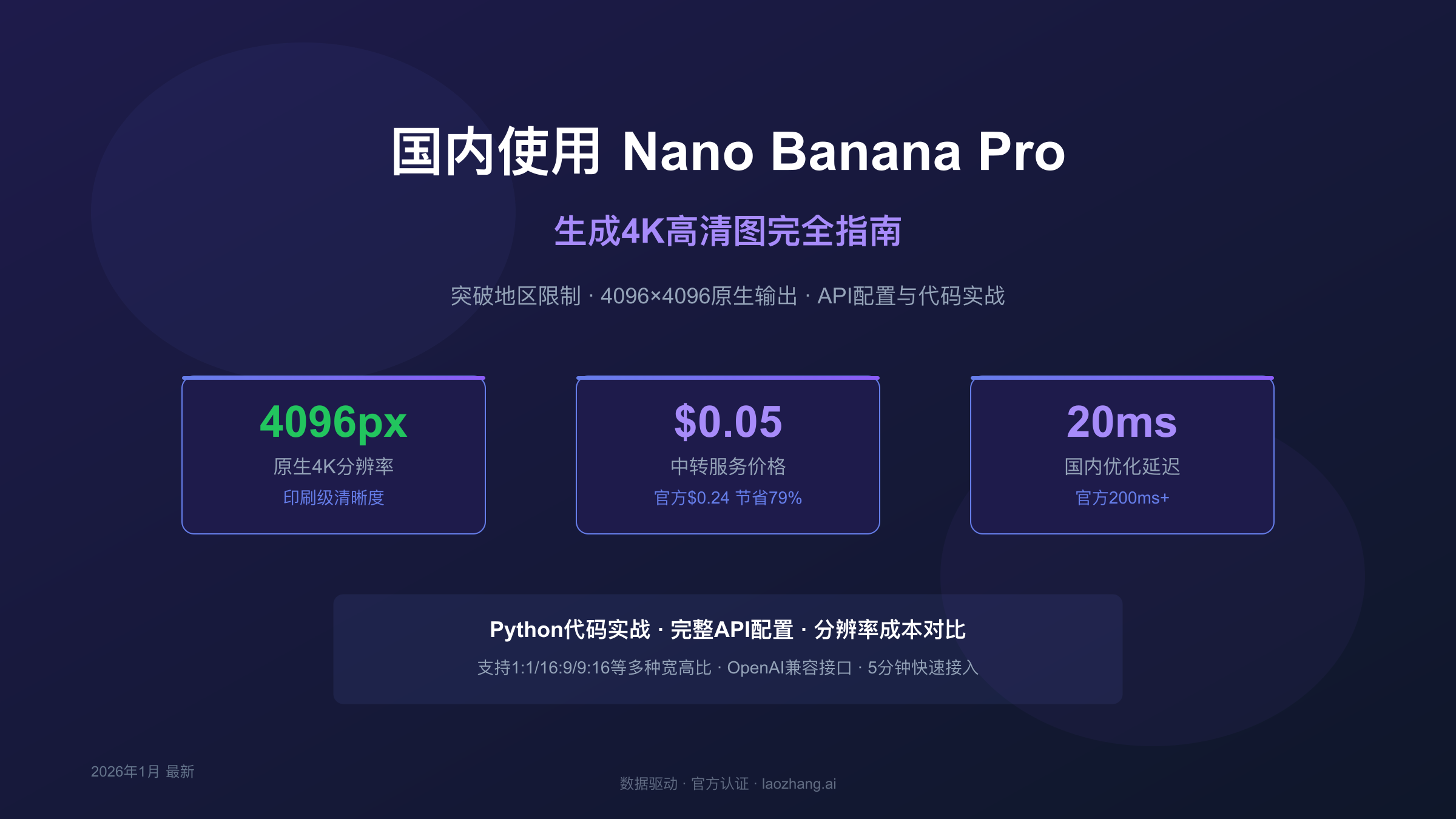 Nano Banana Pro 4K图片生成国内使用完全指南