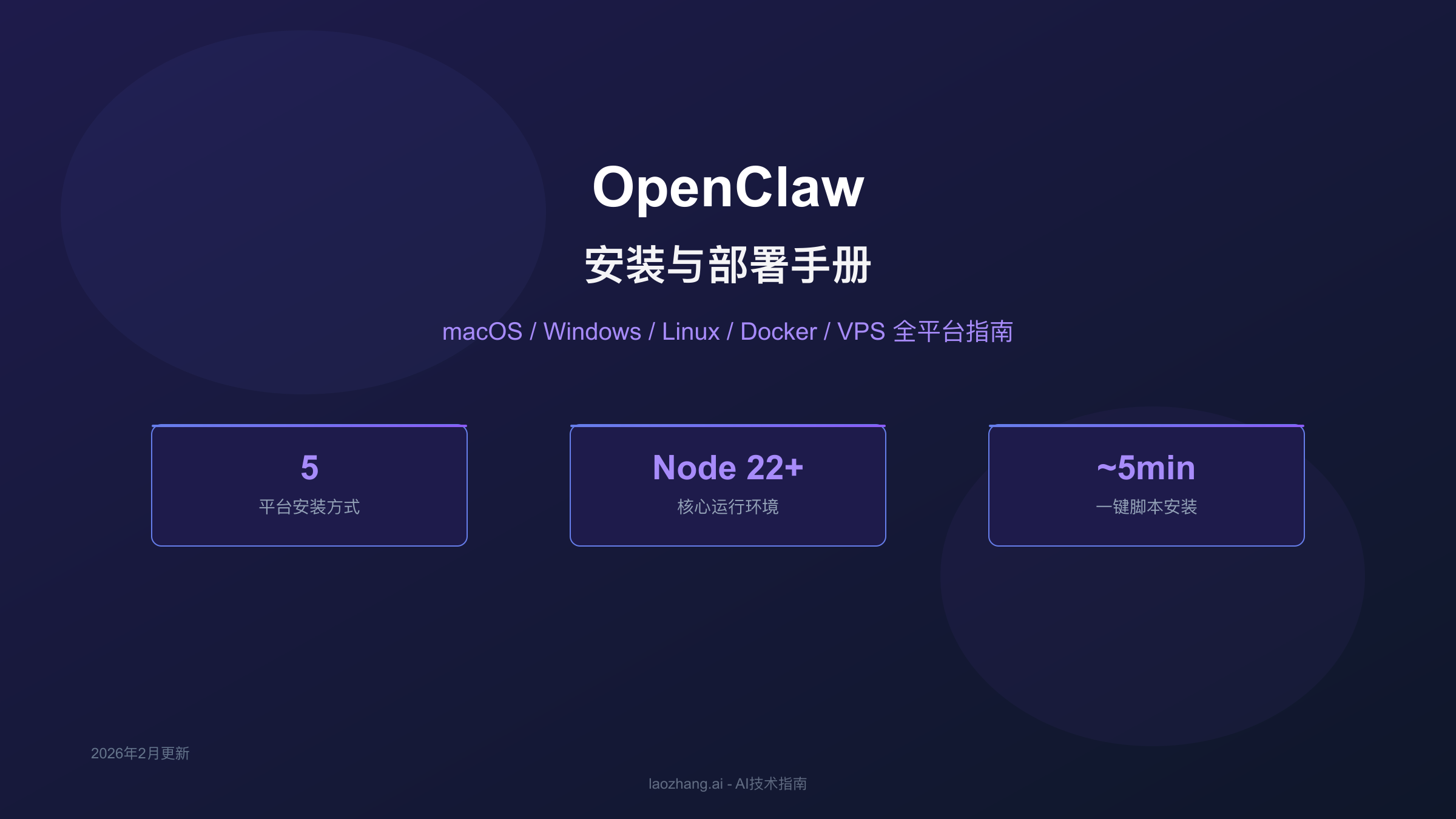 OpenClaw安装与部署手册:全平台安装指南