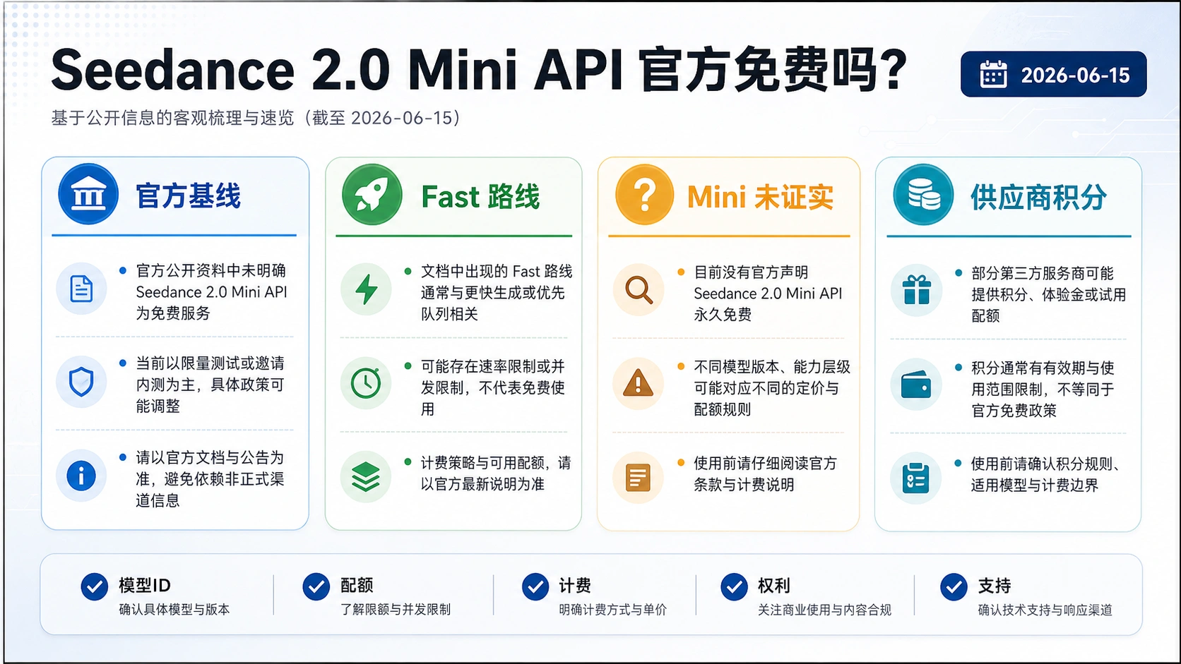 Seedance 2.0 Mini API 免费吗?先核对官方路线、Mini 名称和供应商积分